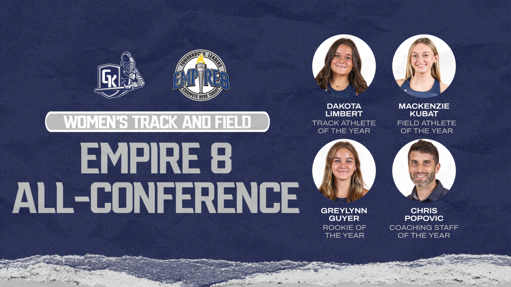 women's track and field major awards empire 8