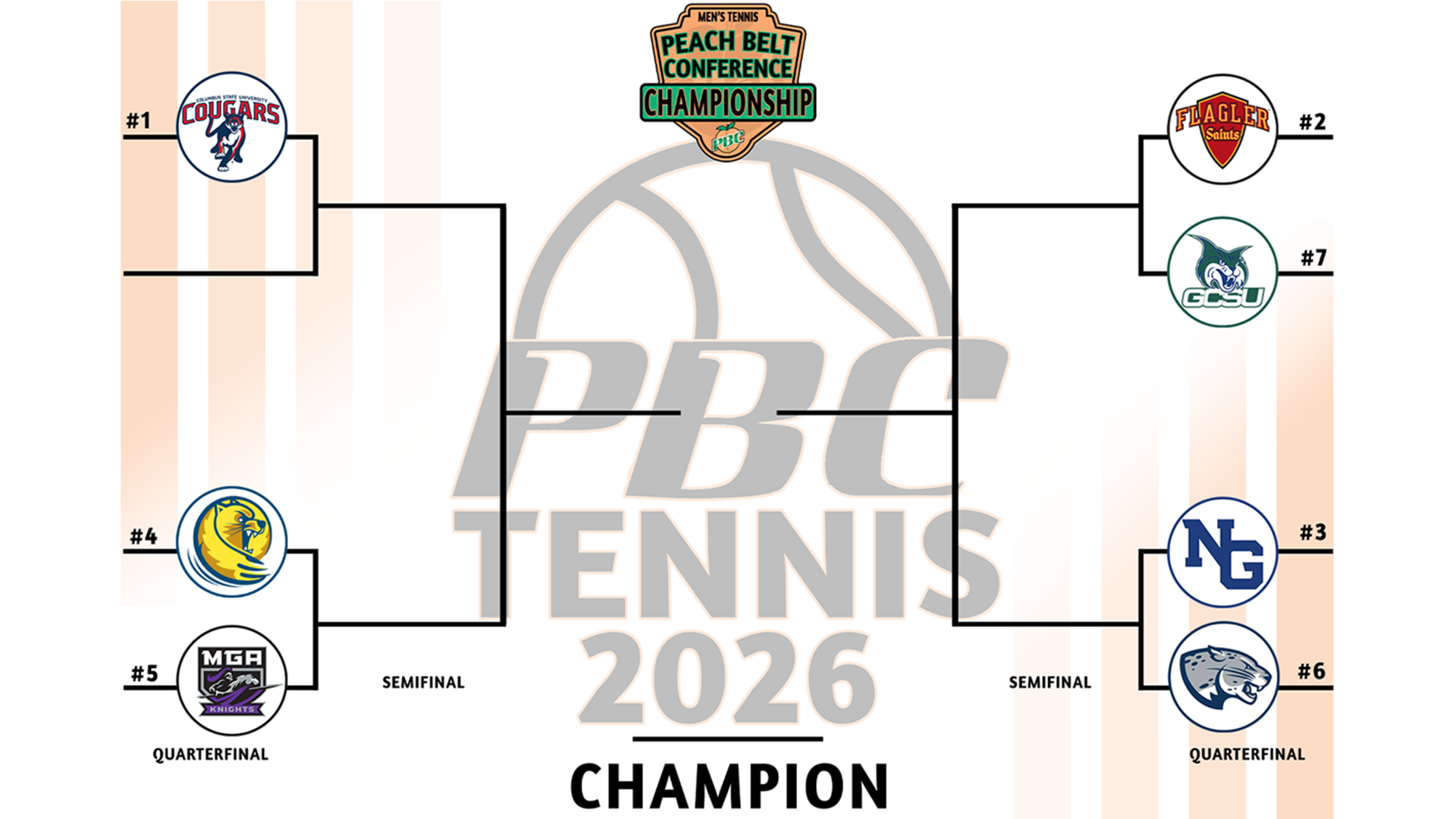 2026 Peach Belt Conference Men's Tennis Tournament Bracket