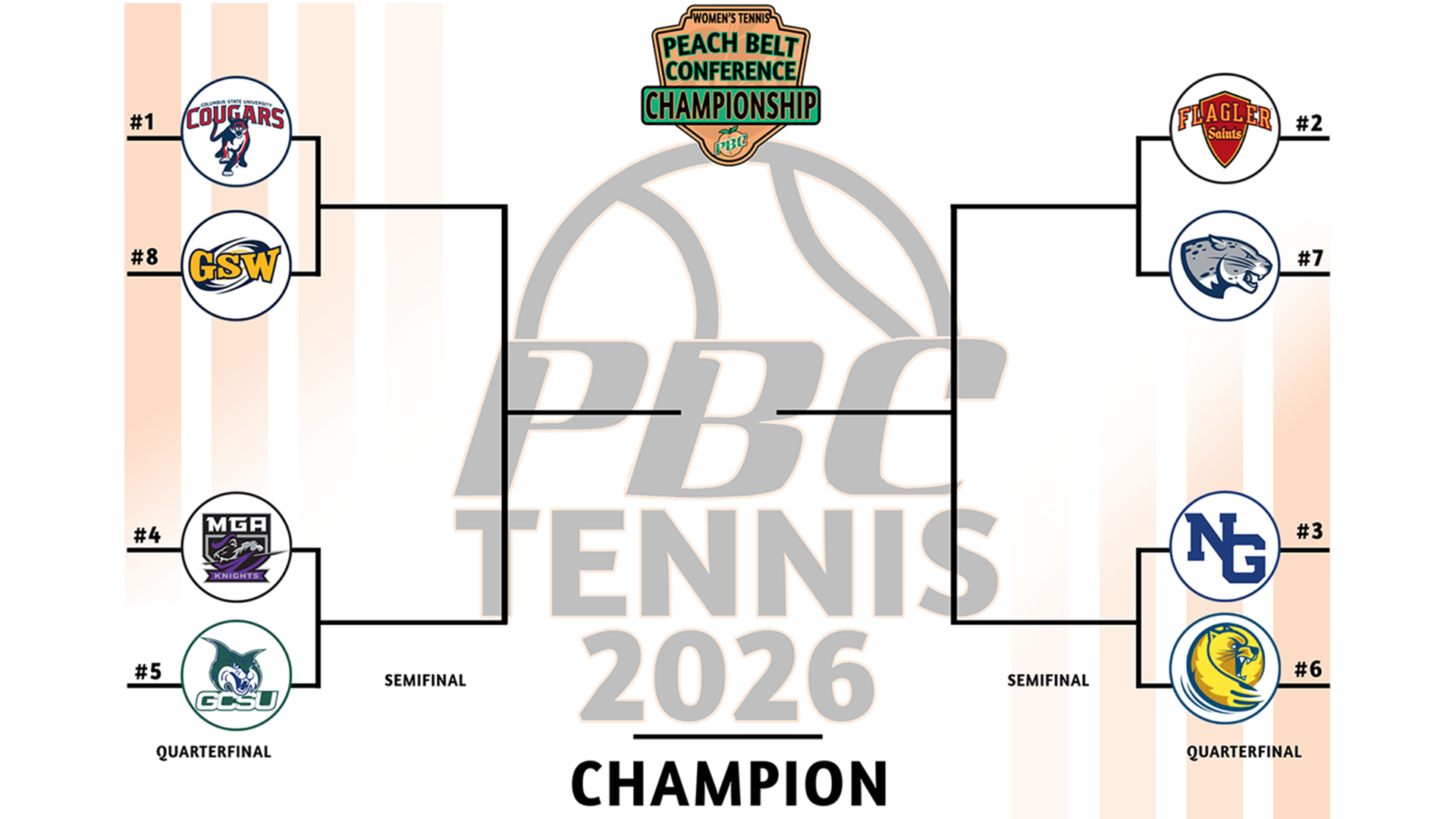 2026 Peach Belt Conference Women's Tennis Tournament Bracket