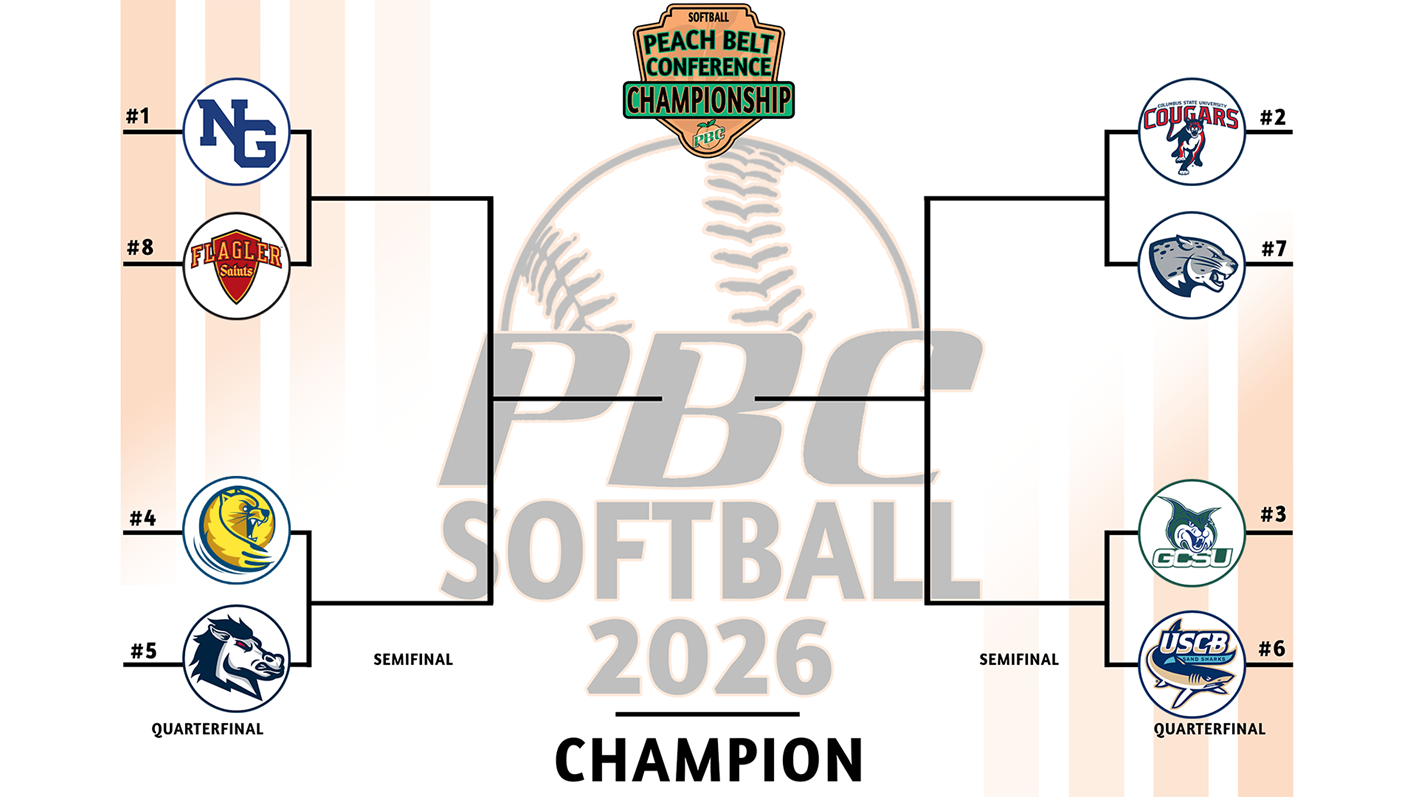 2026 Peach Belt Conference Softball Tournament Bracket