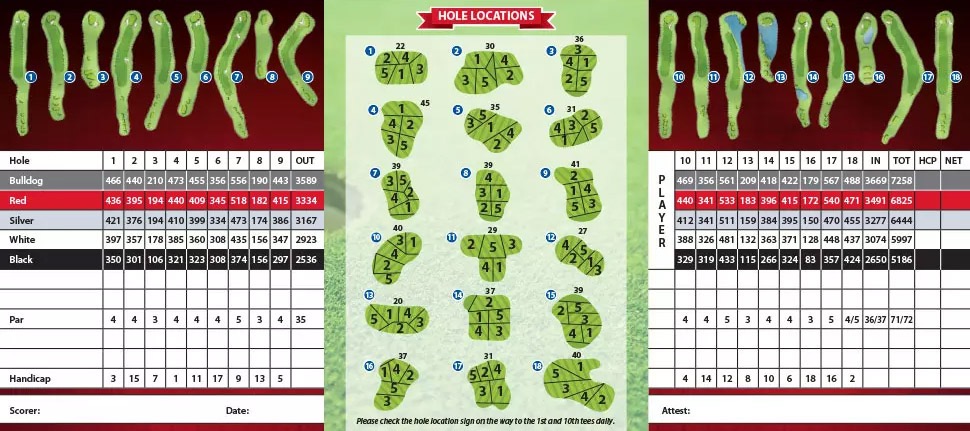 UGA Golf Course Scorecard