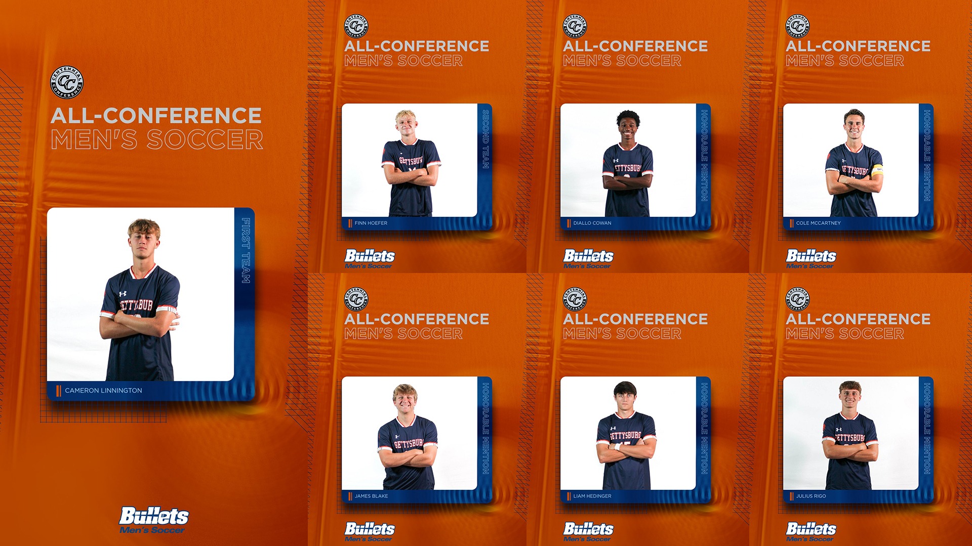 Men's Soccer All-Conference