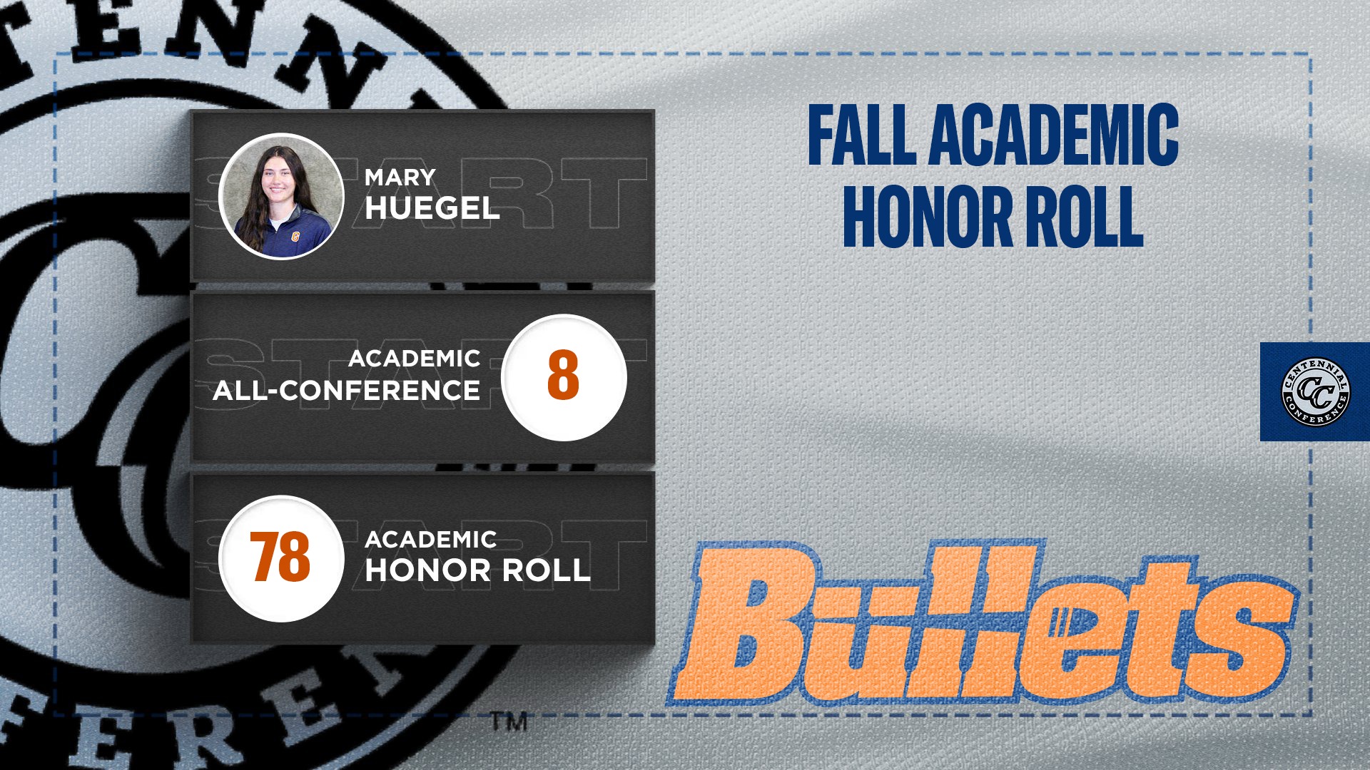 Fall 2025 Academic Honor Roll