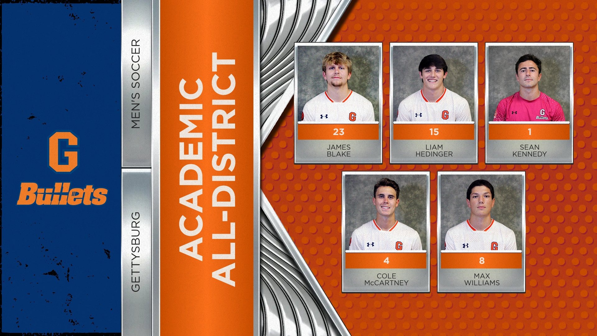 Academic All-District Men's Soccer