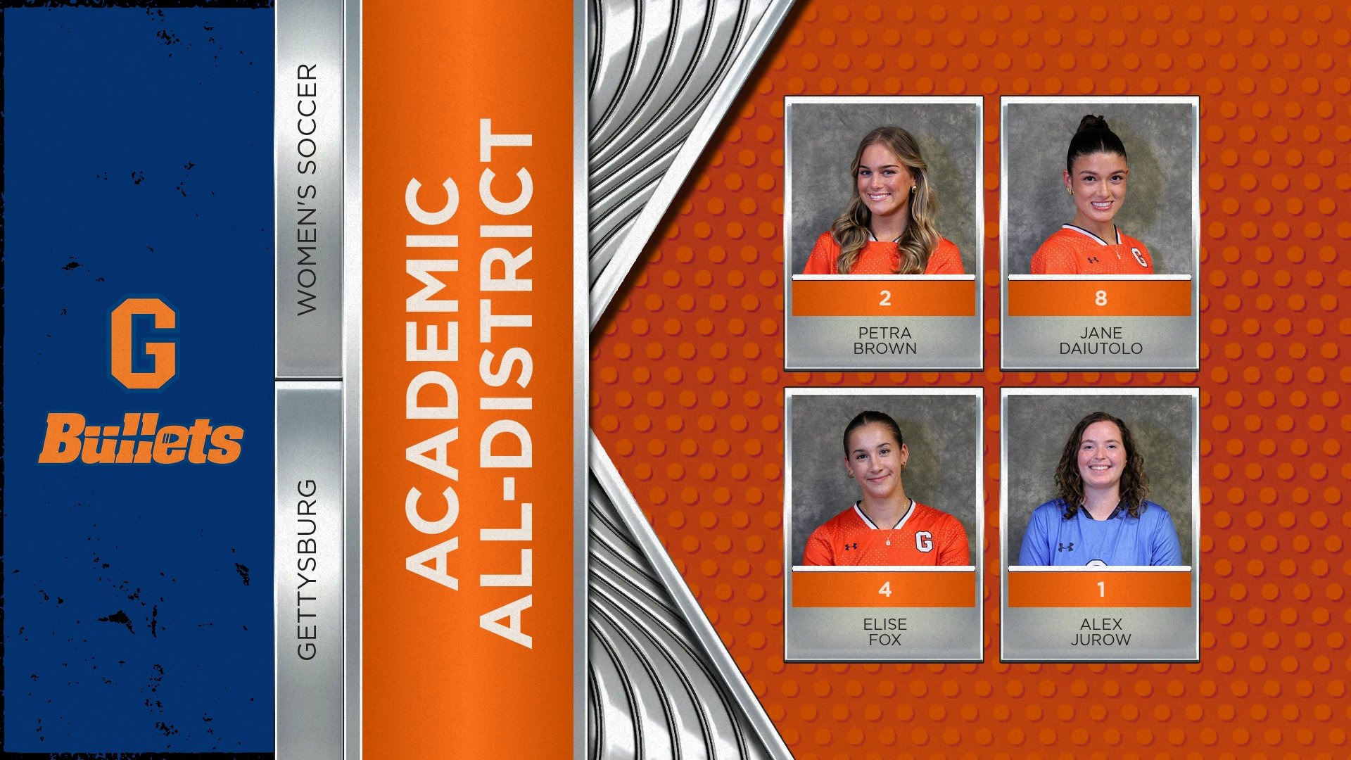 Academic All-District Women's Soccer