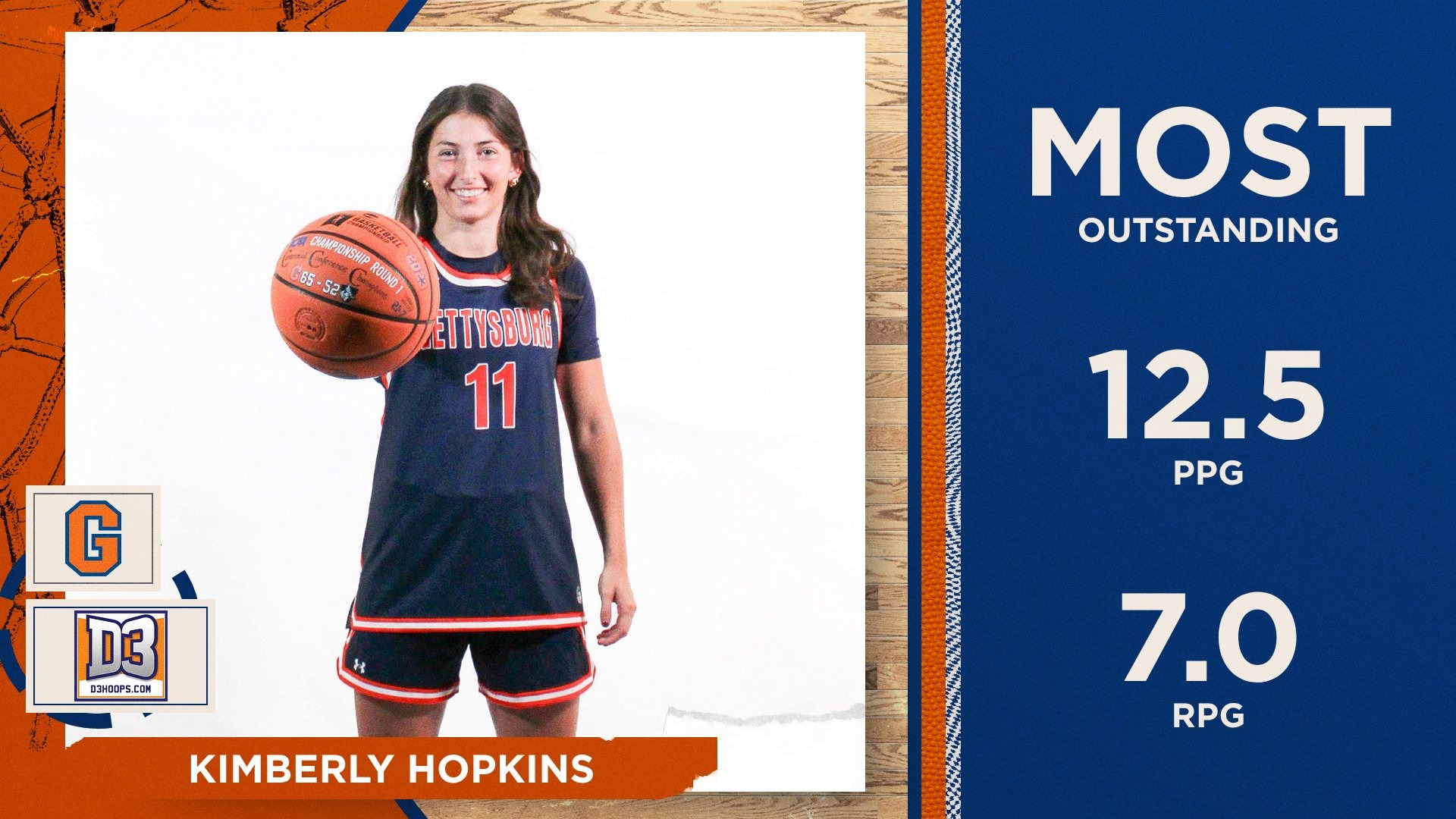 Kimberly Hopkins Most Outstanding Player