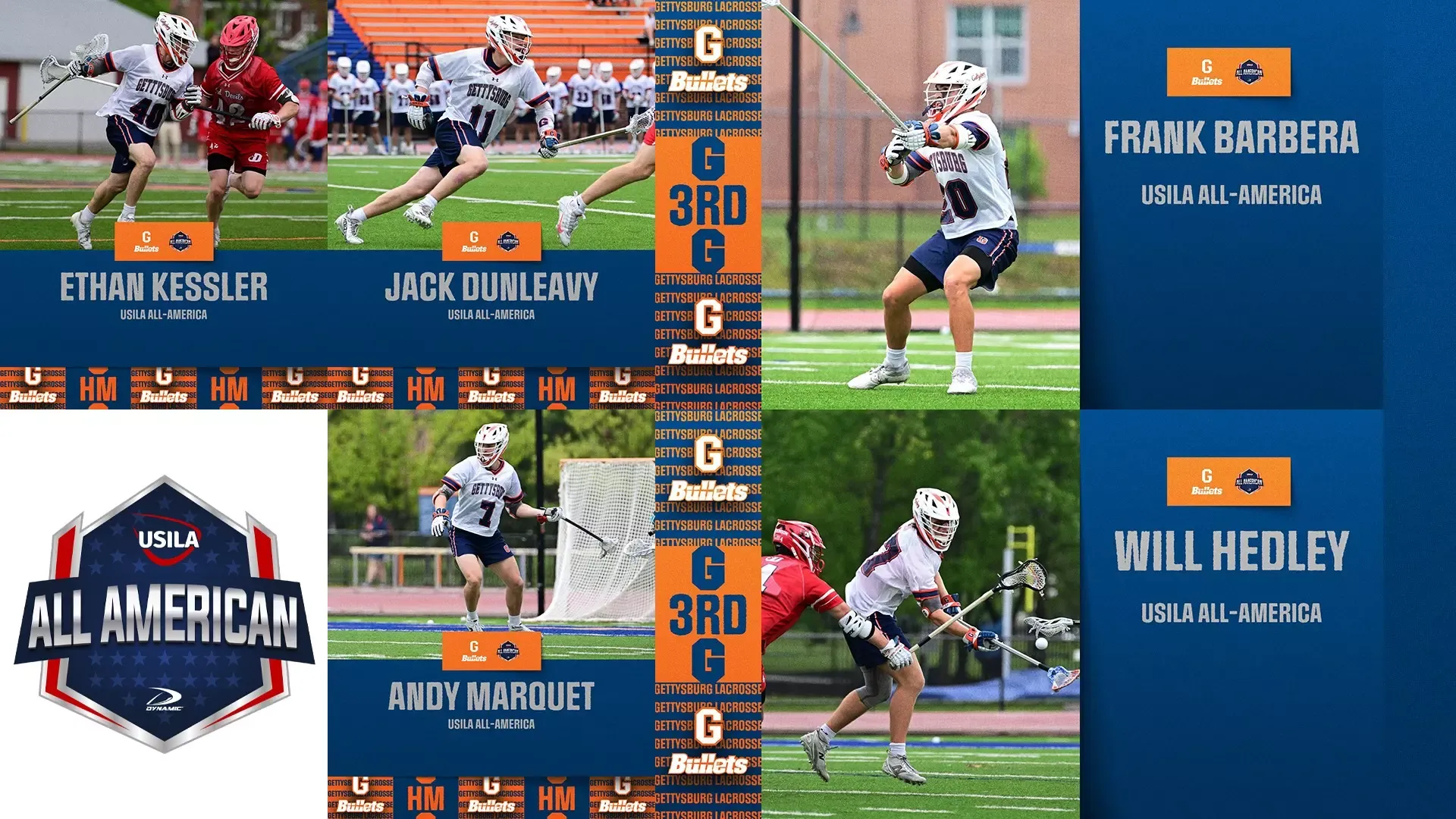 USILA men's lacrosse All-Americans