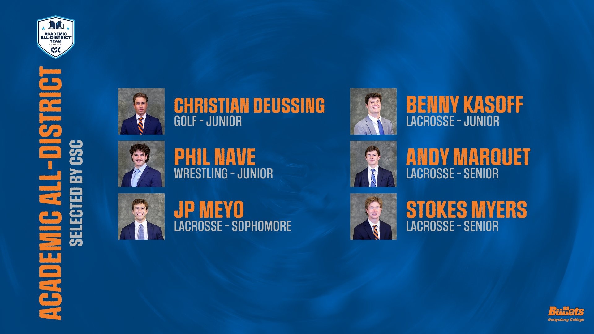 Academic All-District At-Large Men