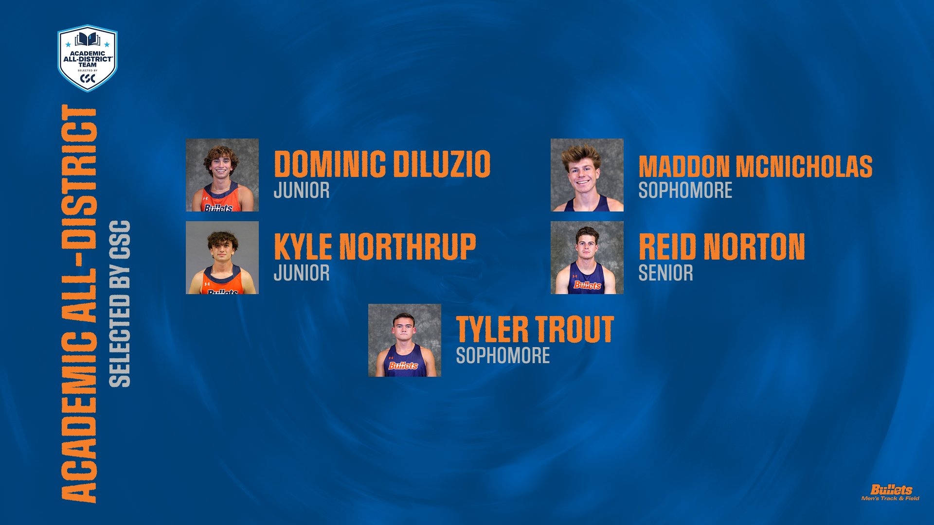 Academic All-District Men's Track and Field