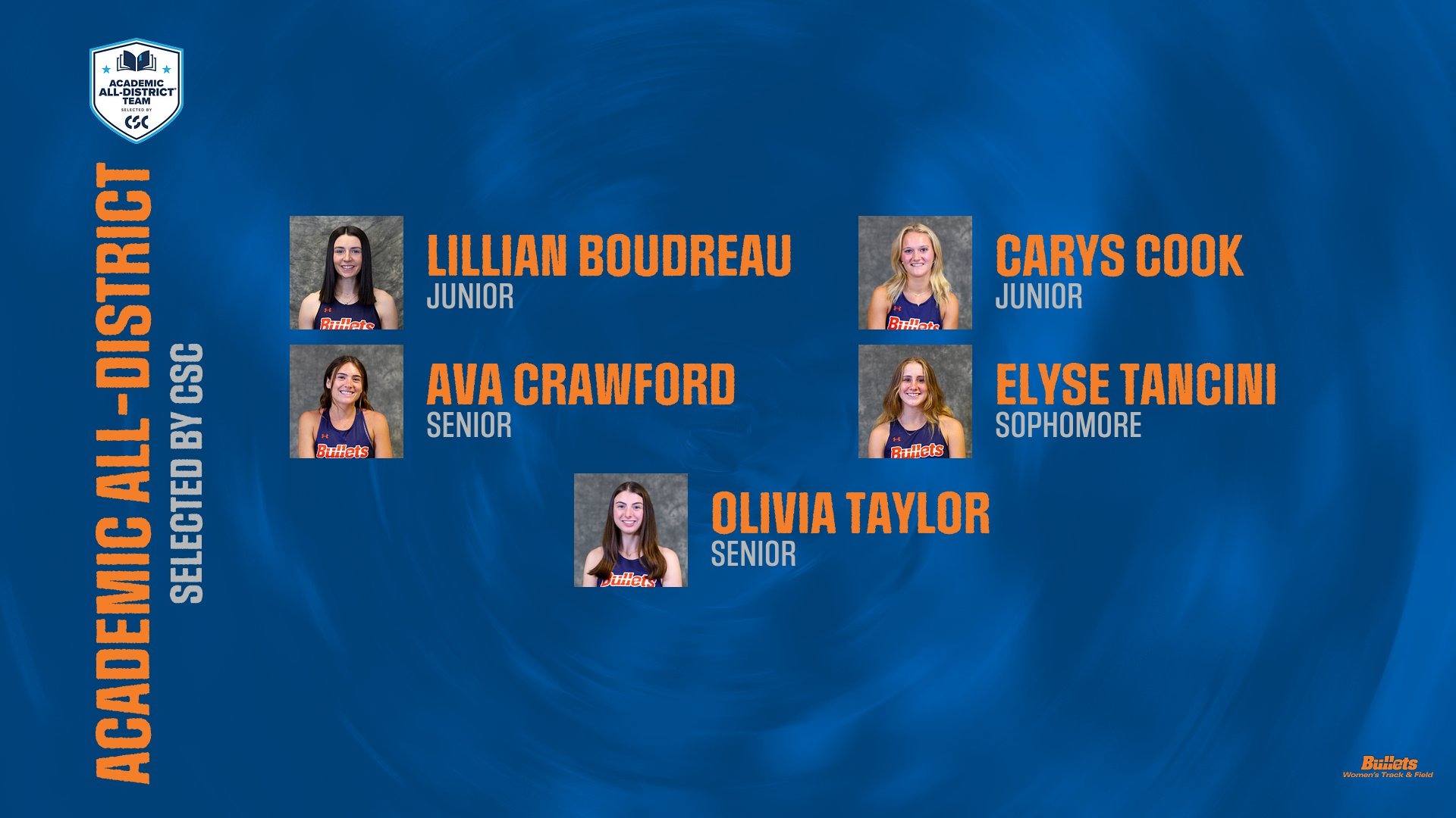 Academic All-District Women's Track and Field