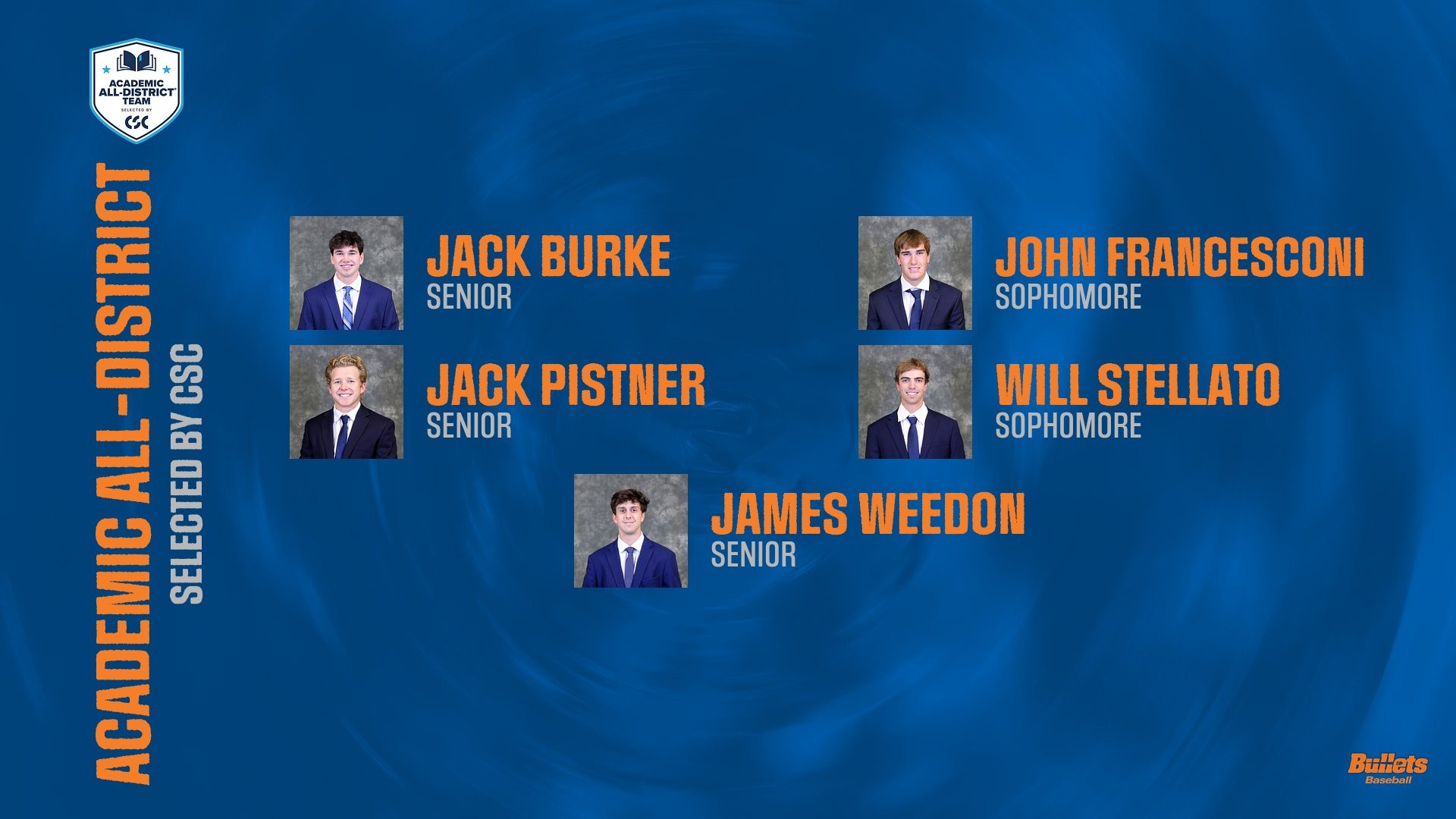 Academic All-District Baseball