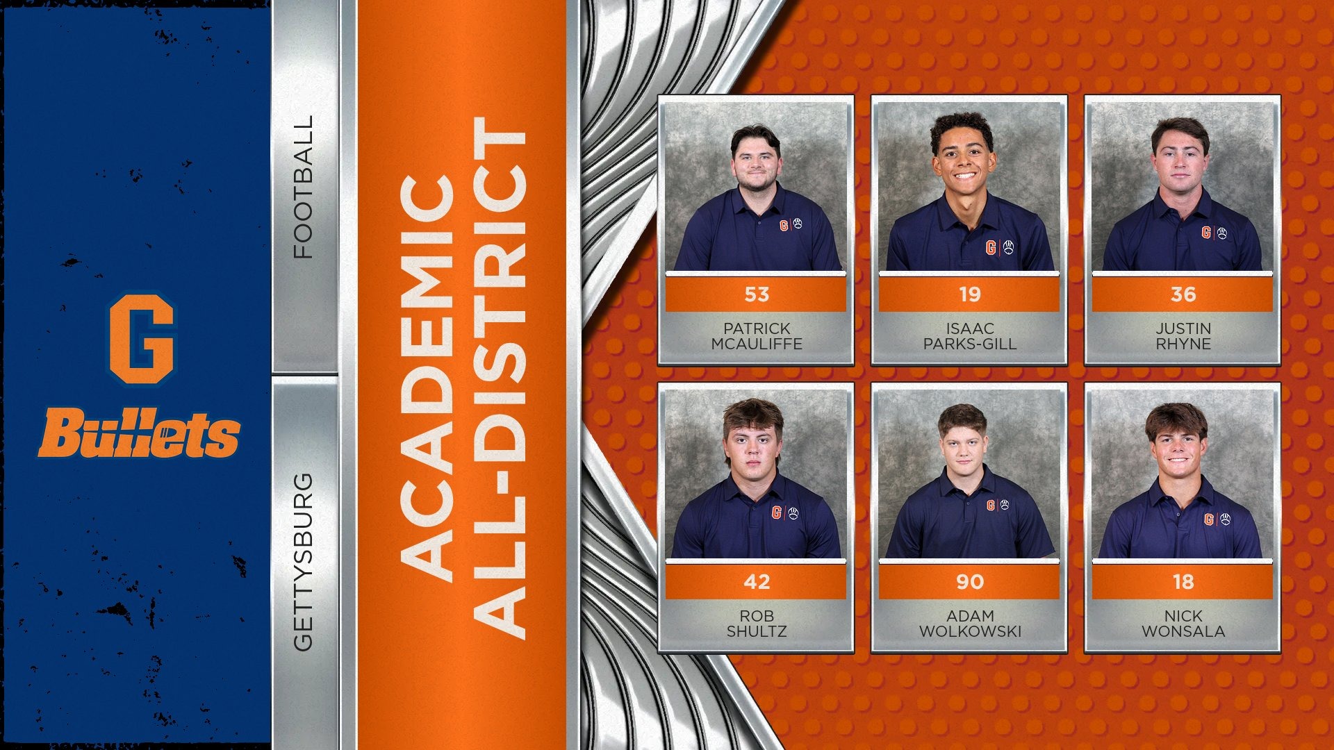 Football Academic All-District