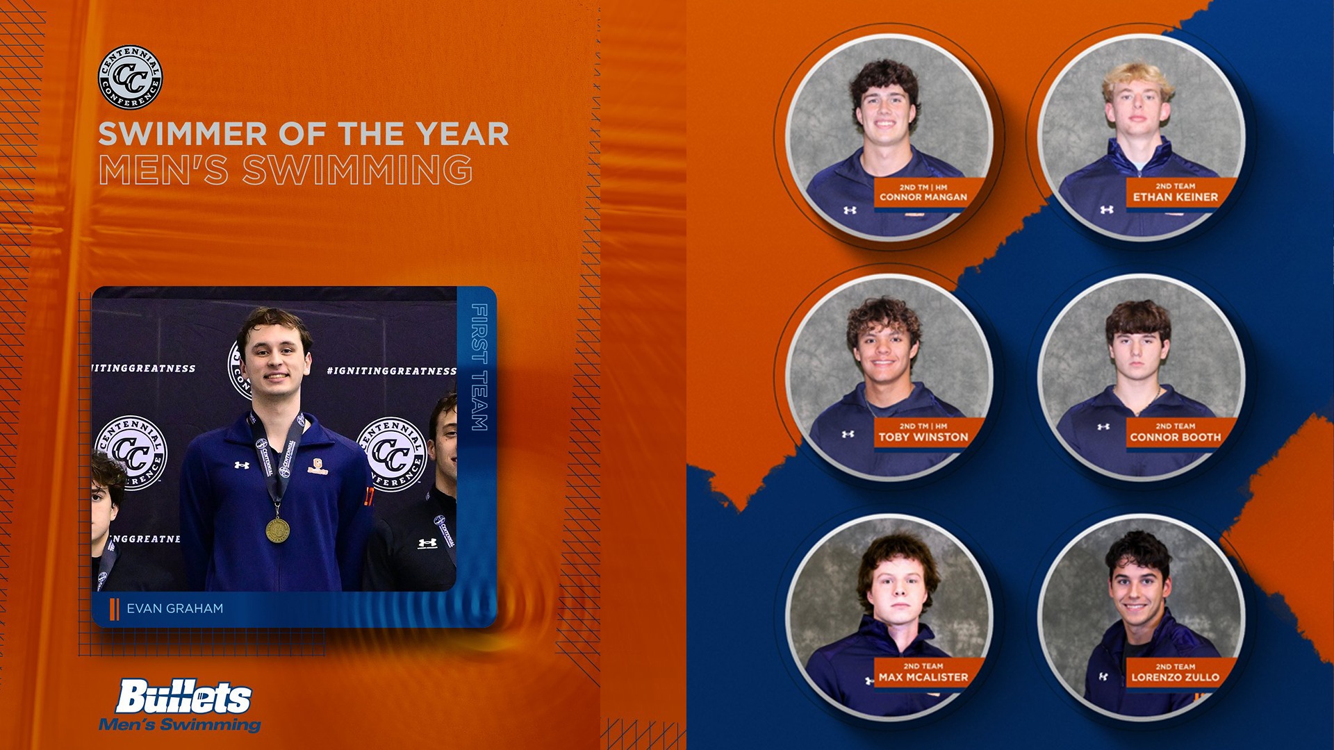 All-Centennial Conference Men's Swimming