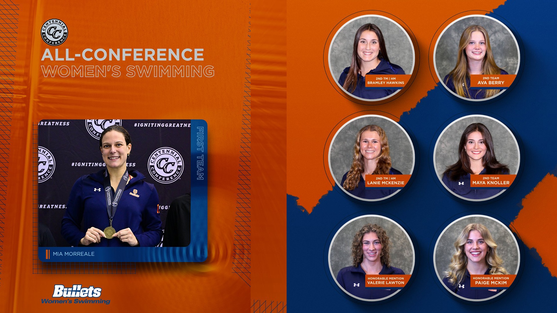 All-Centennial Conference Women's Swimming