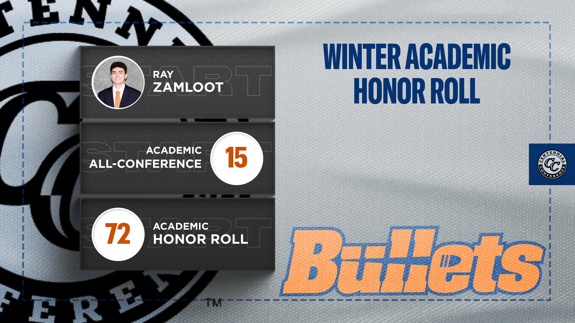 Winter Academic Honor Roll