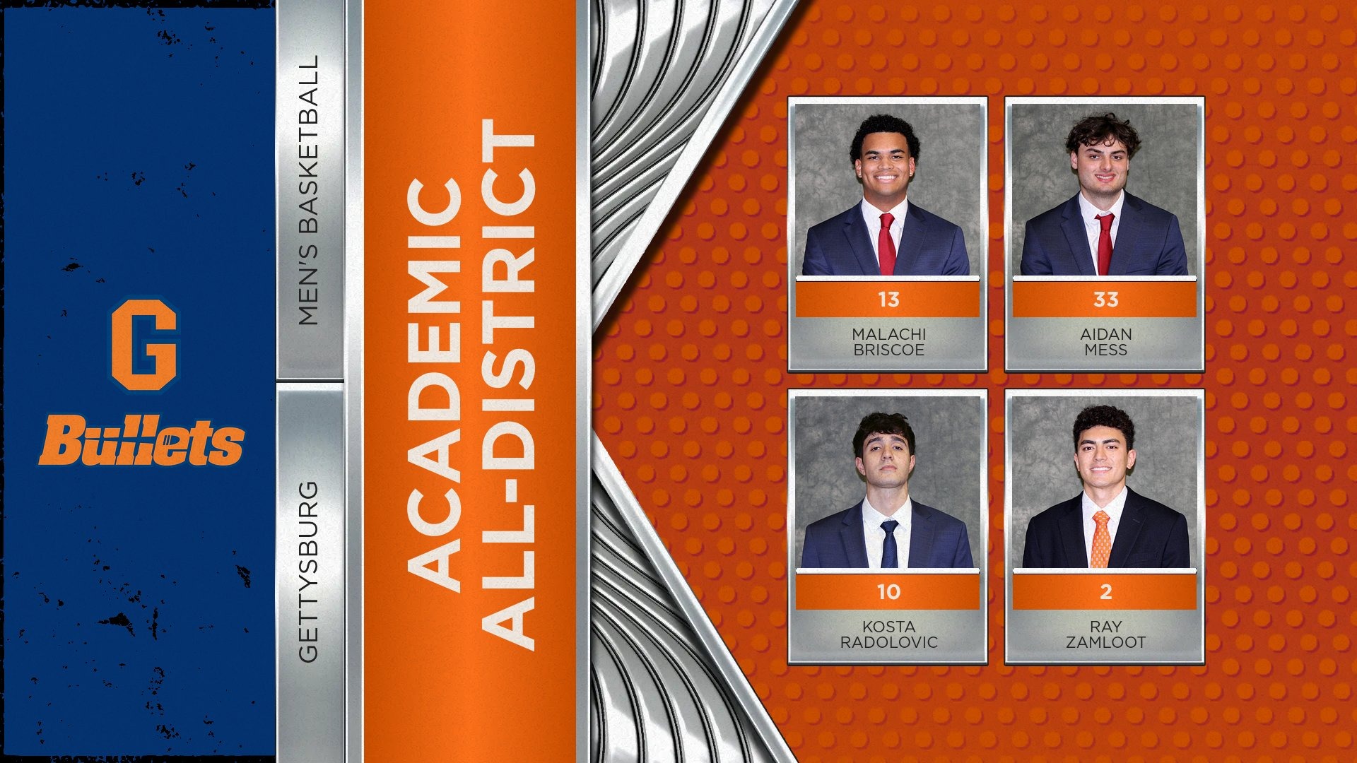Academic All-District Men's Basketball