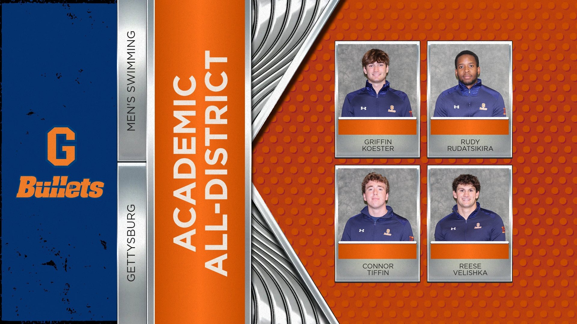 Academic All-District Men's Swimming
