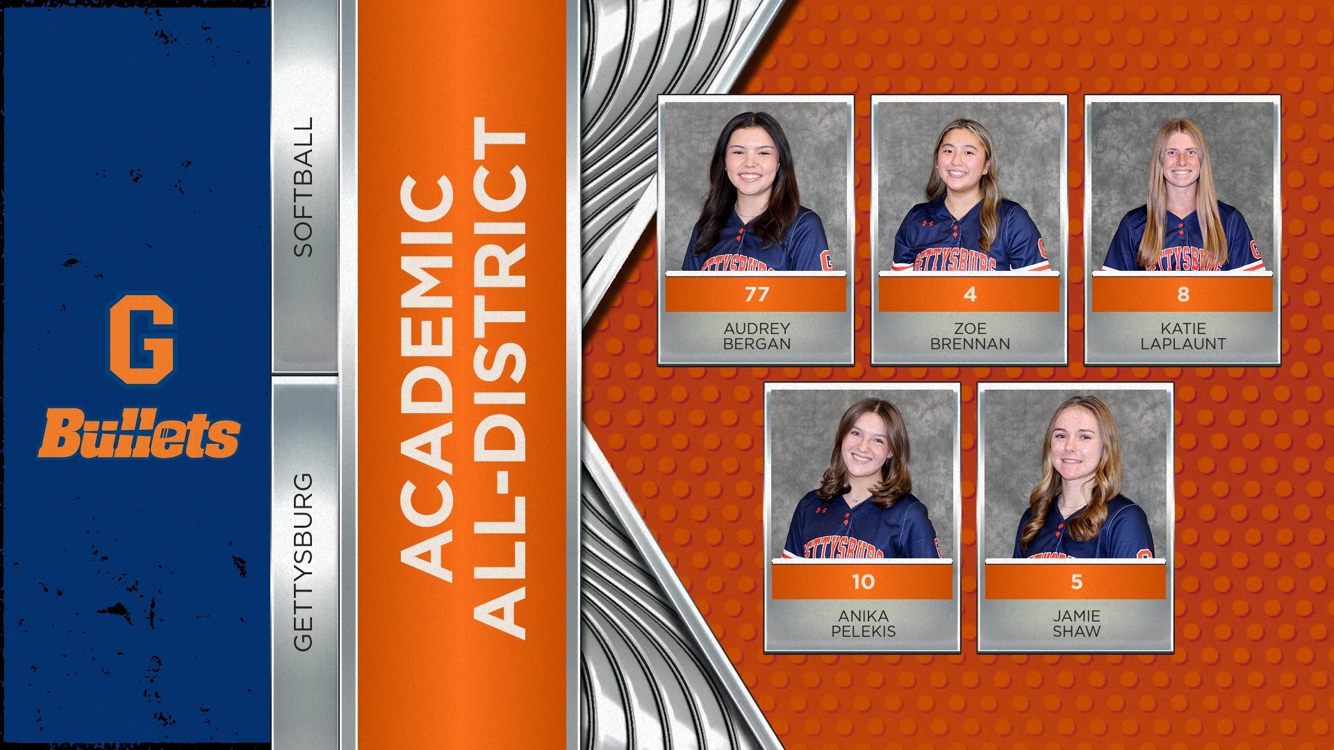 Softball Academic All-District 2026