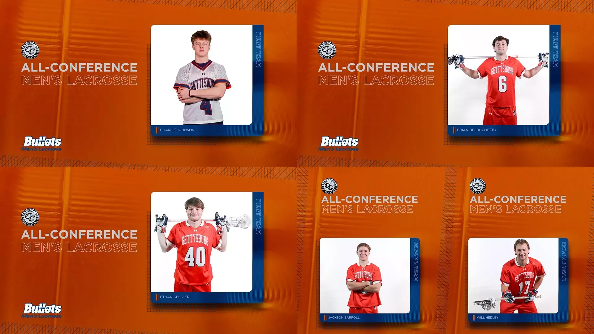 All-Centennial Conference men's lacrosse team