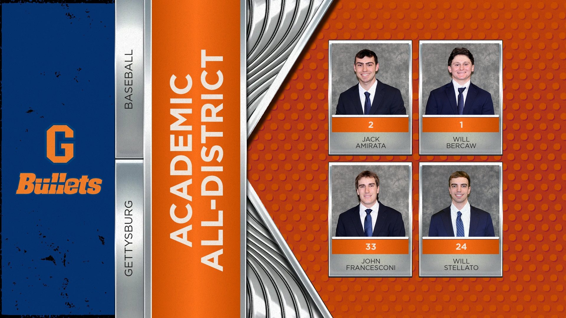 Academic All-District Baseball