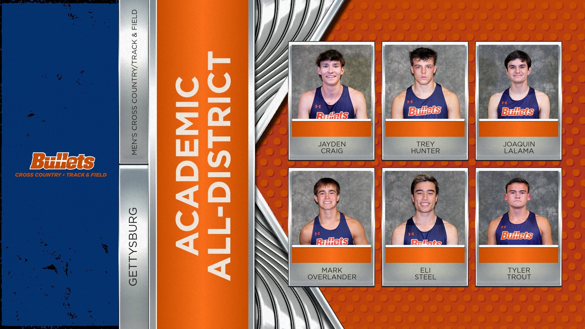 Academic All-District Men's Cross Country/Track and Field