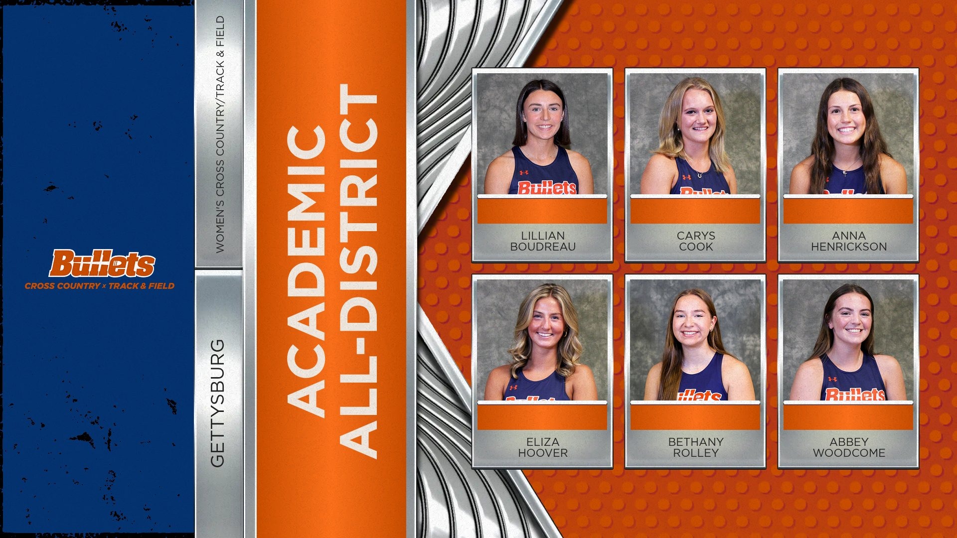 Academic All-District Women's Track and Field/Cross Country