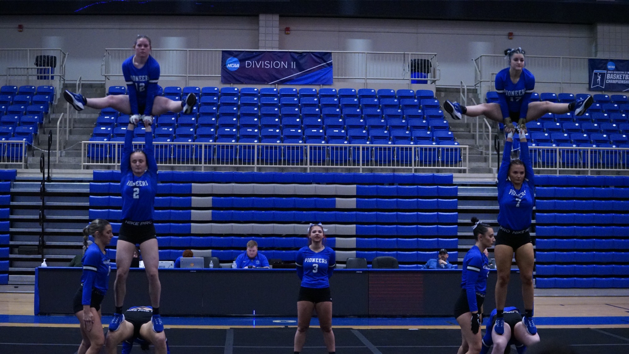 acro recap 03.06.2026