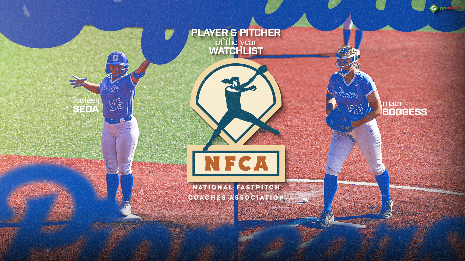 SOFT NFCA POTW Watchlist 04.01.2026