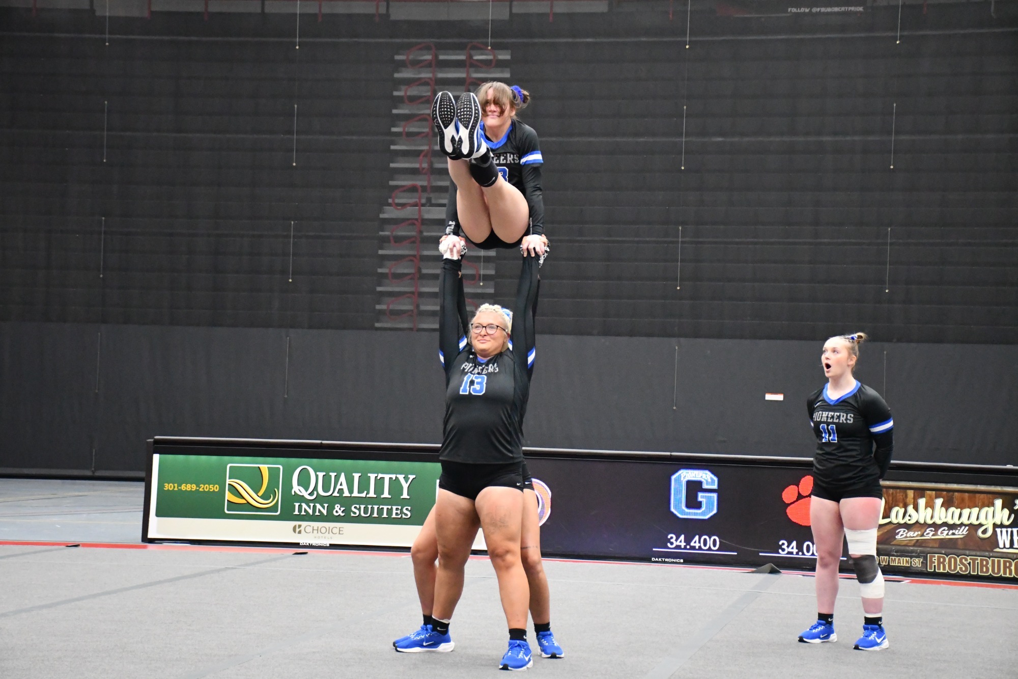 ACRO NCATA POTW 04.02.2026