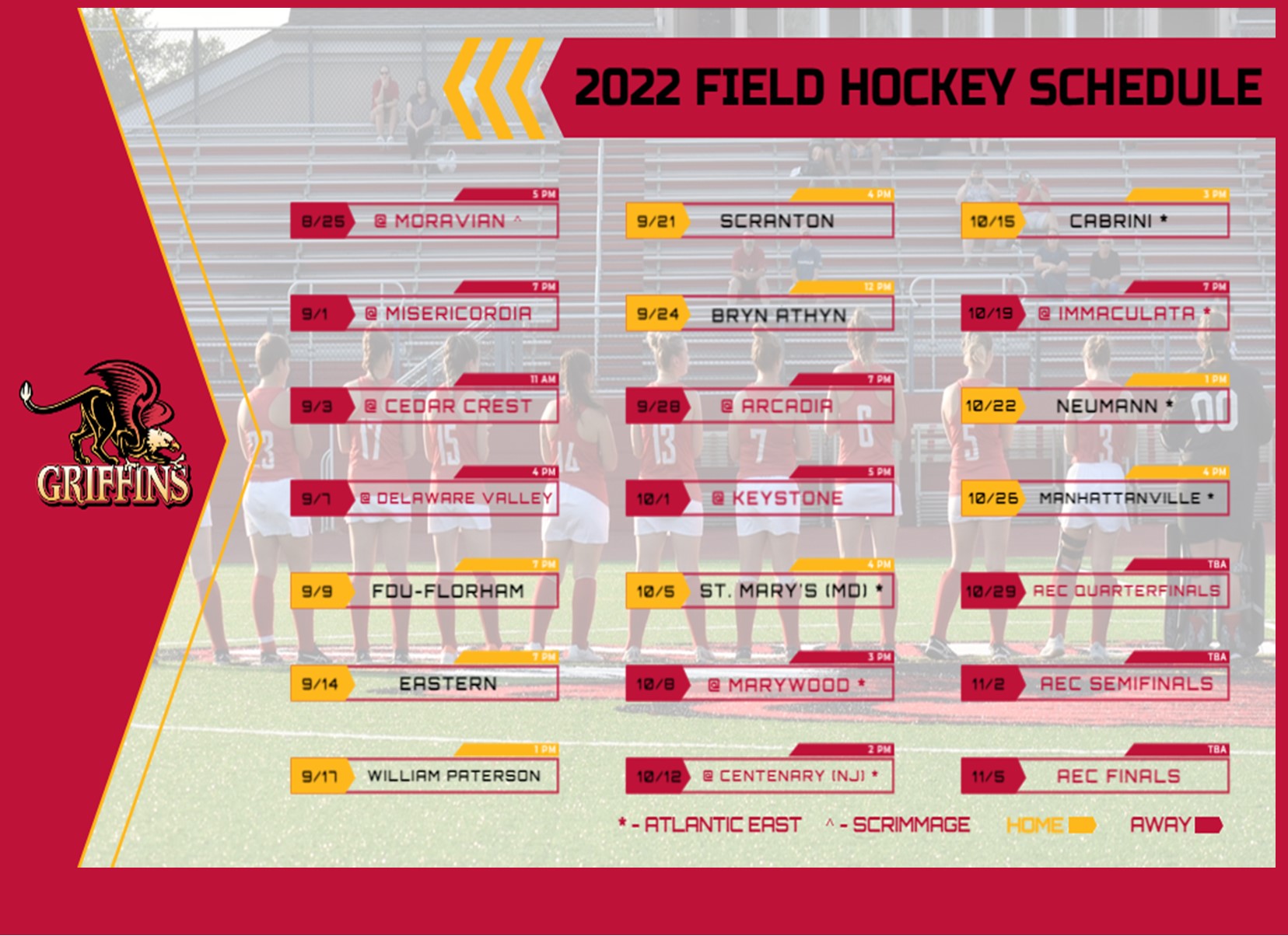 Gwynedd Mercy University Welcomes Tough Competition In Third Season 