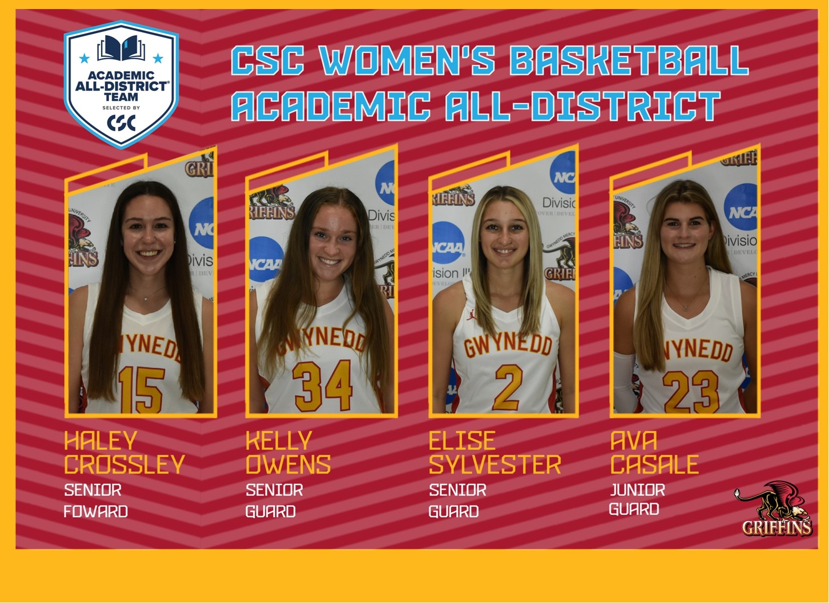Elise Sylvester 2022 2023 Women s Basketball Gwynedd Mercy elise-sylvester-2022-2023-women-s-basketball-gwynedd-mercy