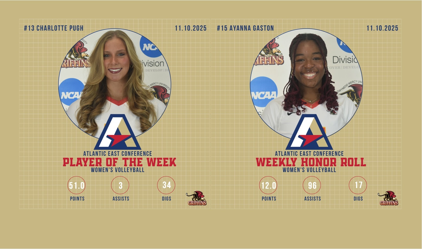 AEC Women's Volleyball Weekly Report (11/10/2025): Charlotte Pugh (POW), Ayanna Gaston (HR)