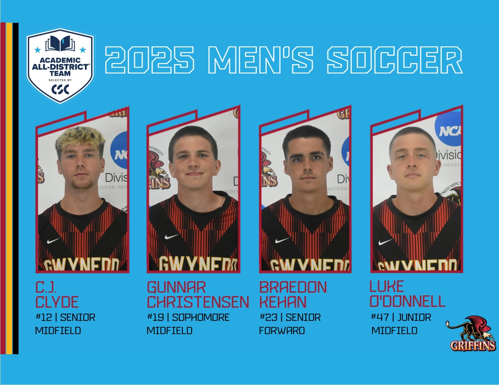 2025 CSC NCAA DIII Men's Soccer Academic All-District 11252025