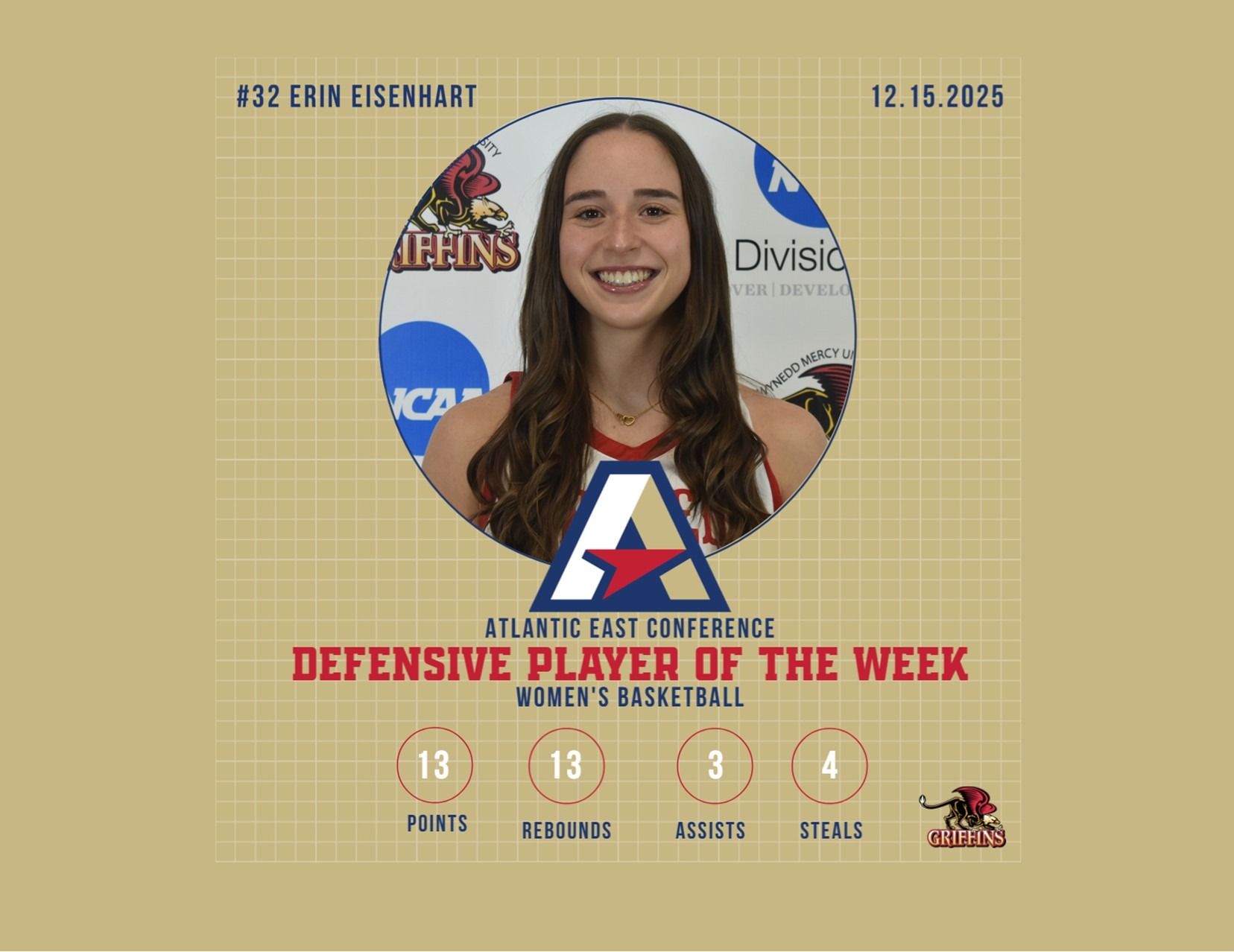 AEC Women's Basketball Defensive Player of the Week (12/15/2025): Erin Eisenhart