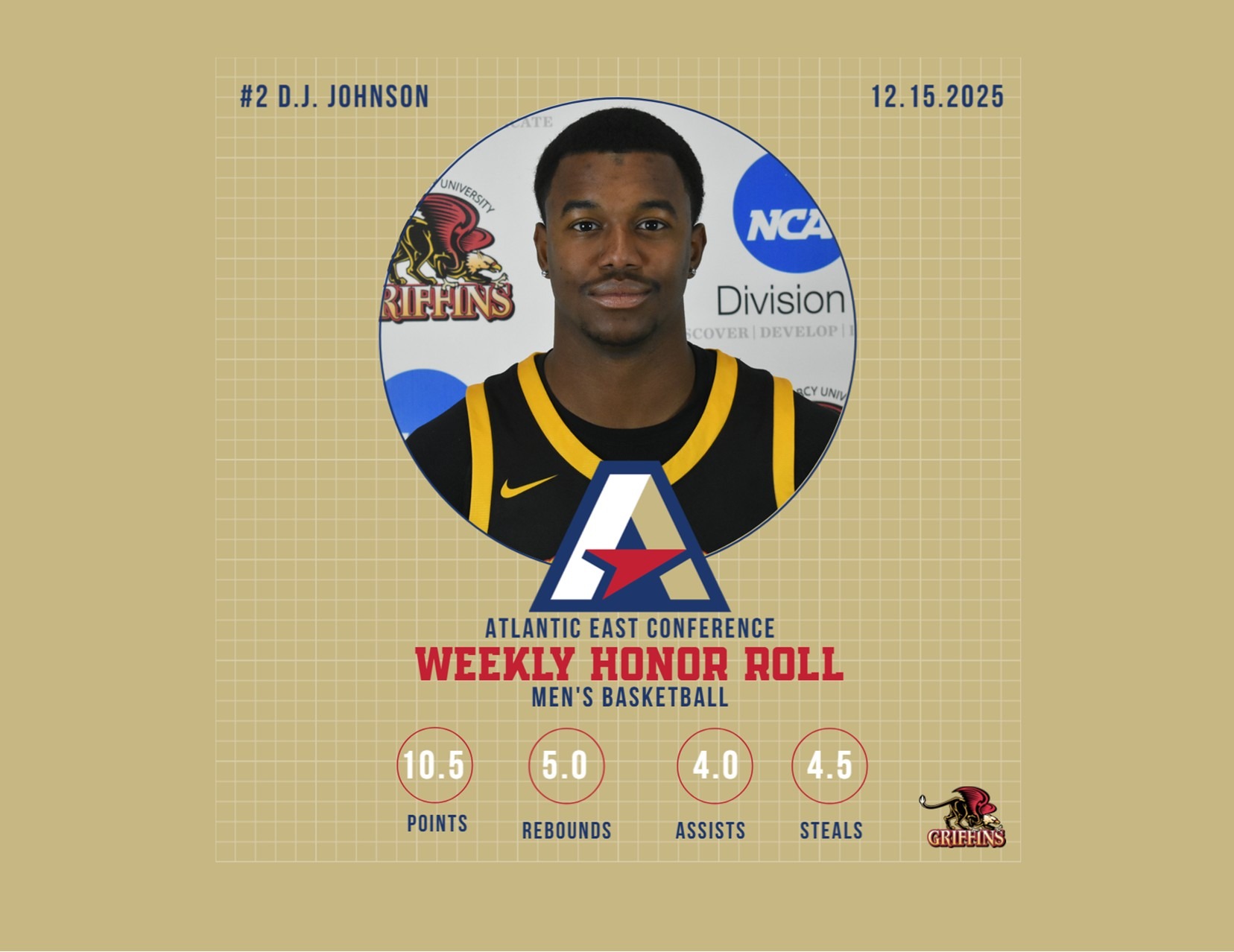 AEC Men's Basketball Weekly Honor Roll (12/15/2025): D.J. Johnson