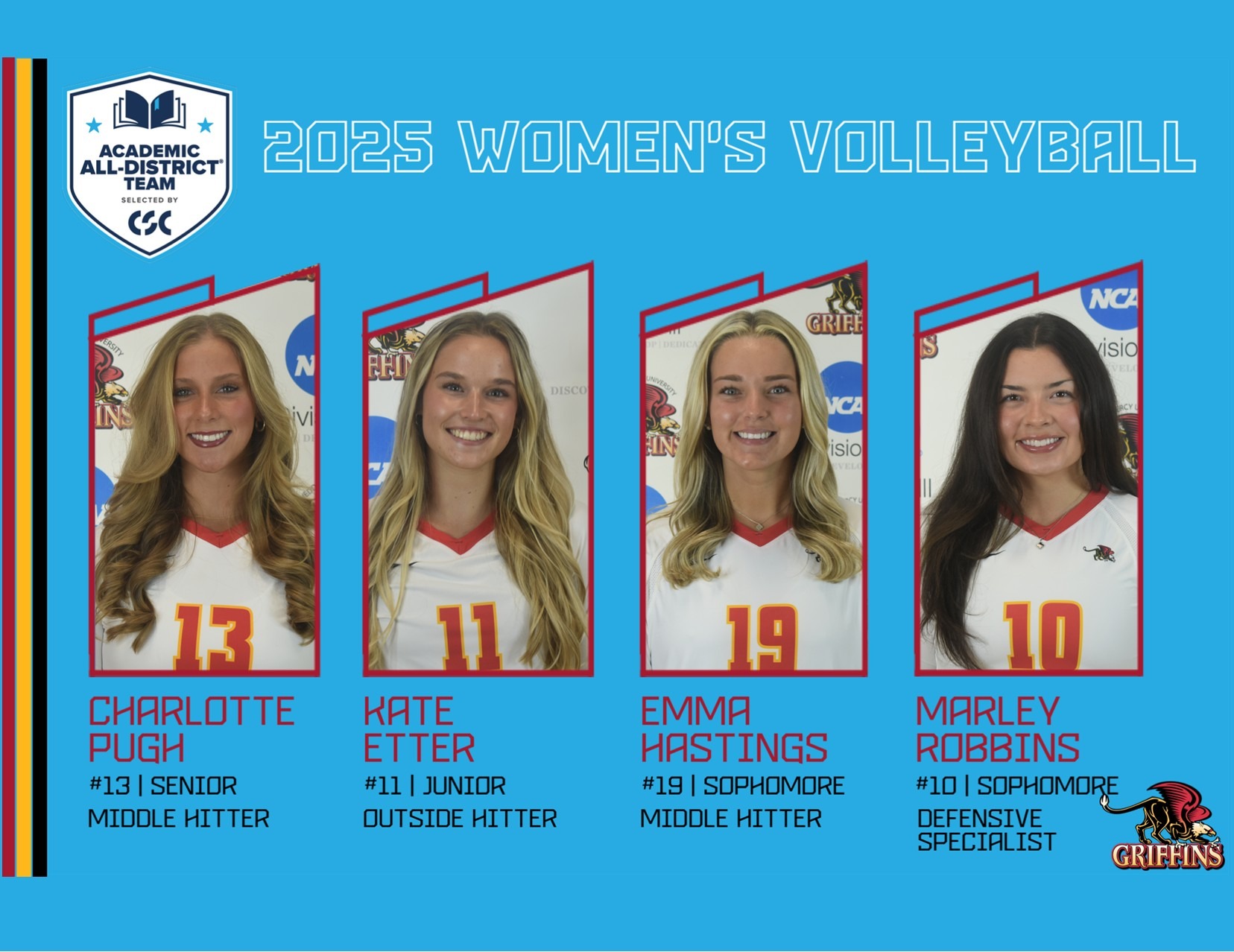 2025 CSC NCAA DIII Women's Volleyball Academic All-Area Team: Charlotte Pugh, Kate Etter, Emma Hastings, Marley Robbins