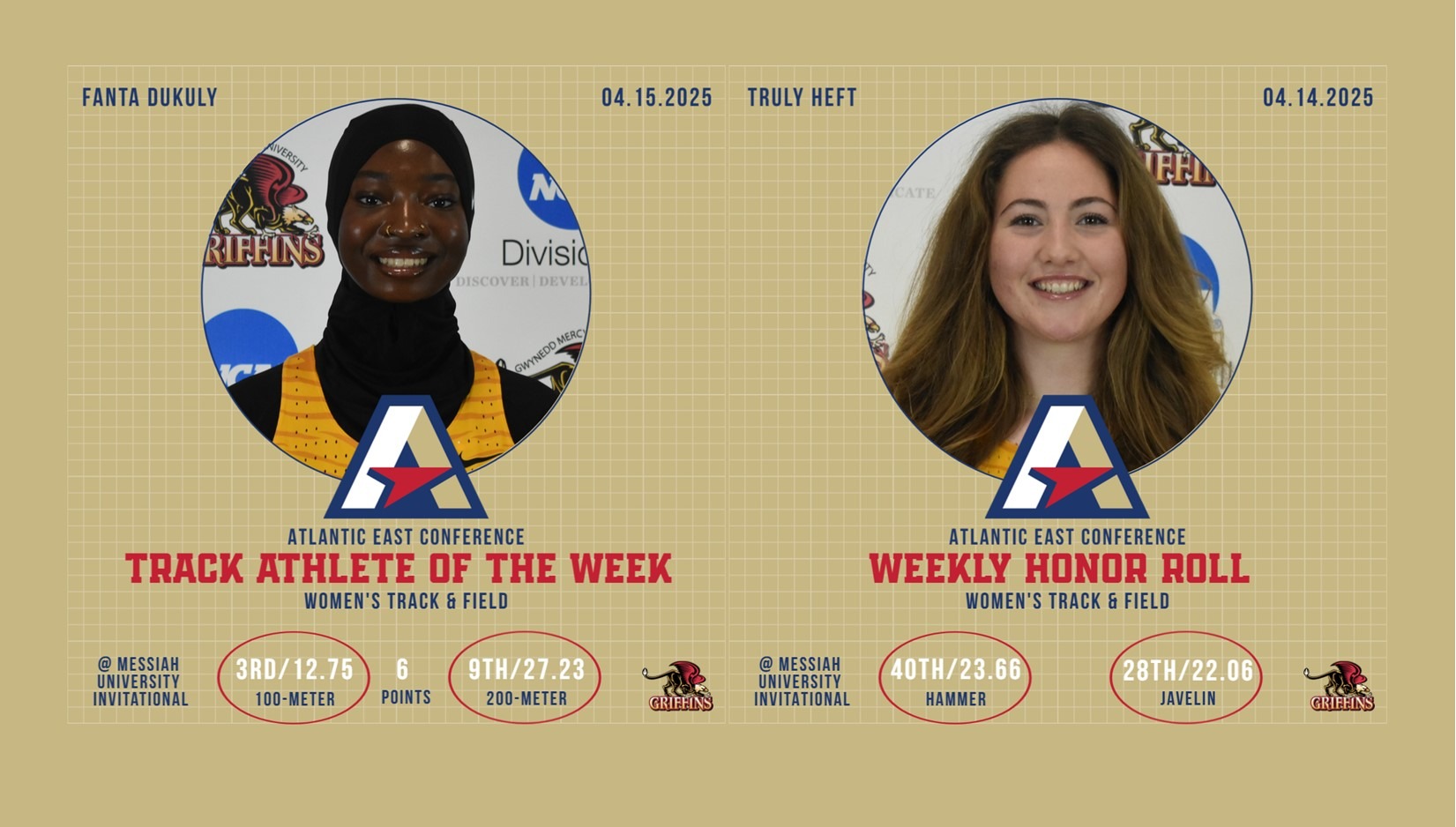 AEC Women's Track and Field Weekly Report (4/15/2025): Fanta Dukuly (TAOW), Truly Heft (HR)