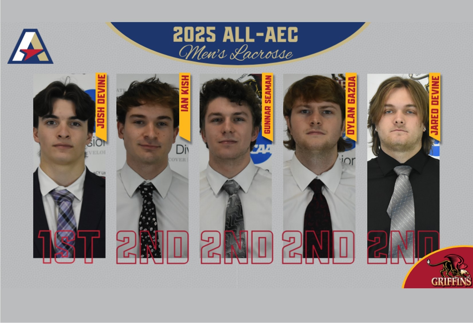 2025 All-AEC: Josh Devine (1st Team), Ian Kish (2nd), Gunnar Seaman (2nd), Dylan Gazda (2nd), Jared Devine (2nd)