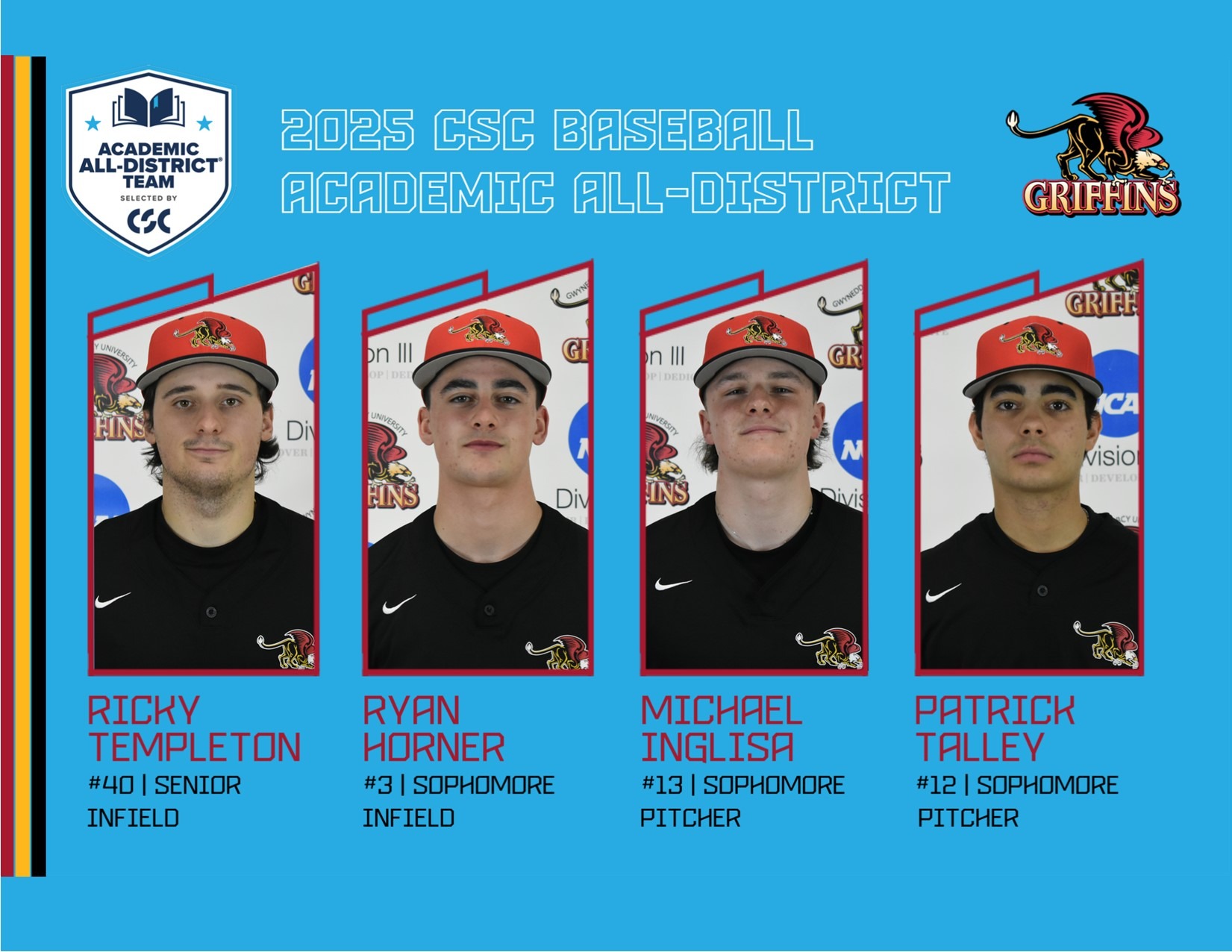 2025 CSC Academic All-District Baseball Team: Ricky Templeton, Ryan Horner, Michael Inglisa, Patrick Talley