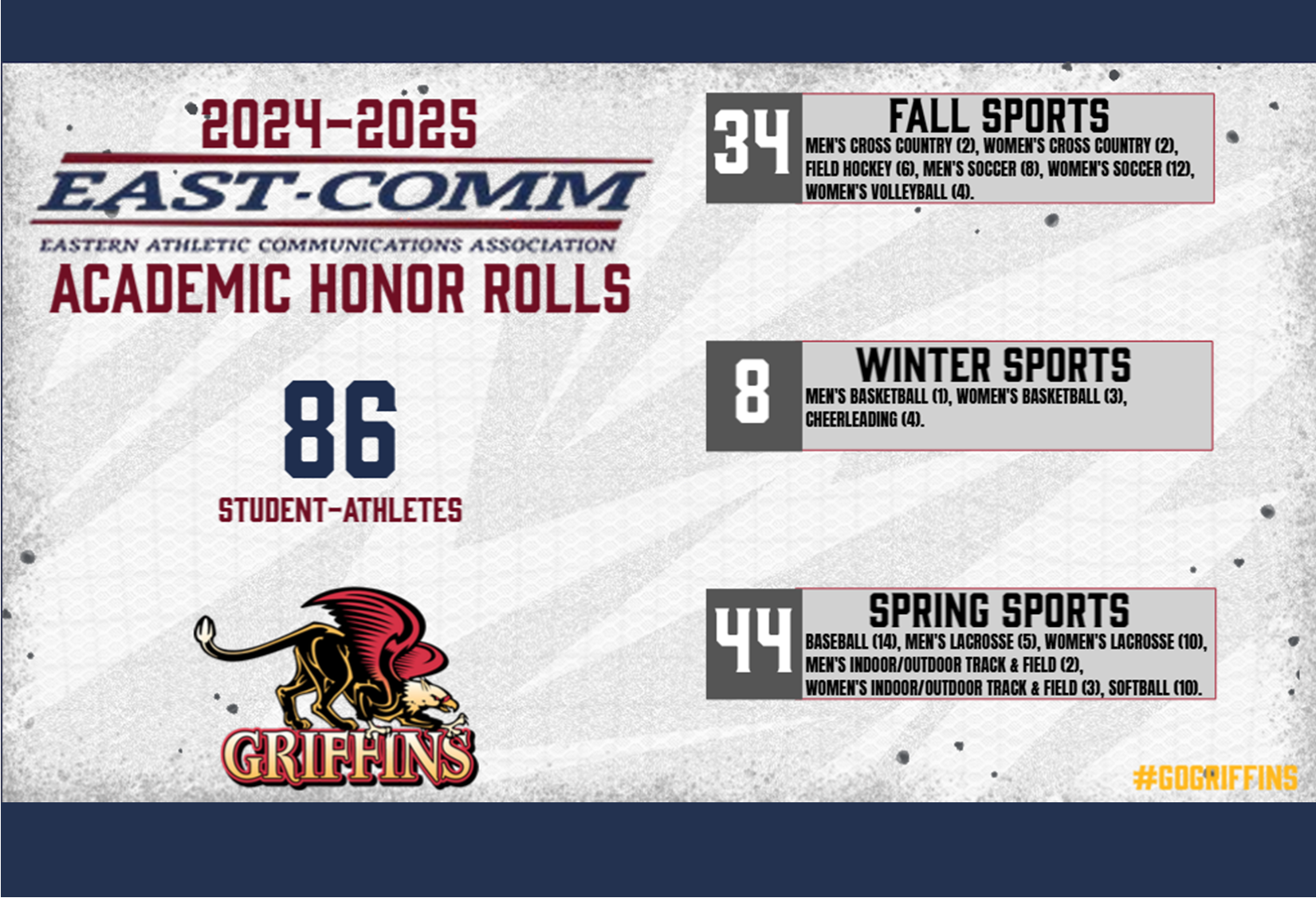 2024-2025 Eastern Athletic Communications Association (EAST-COMM) Academic Honor Rolls