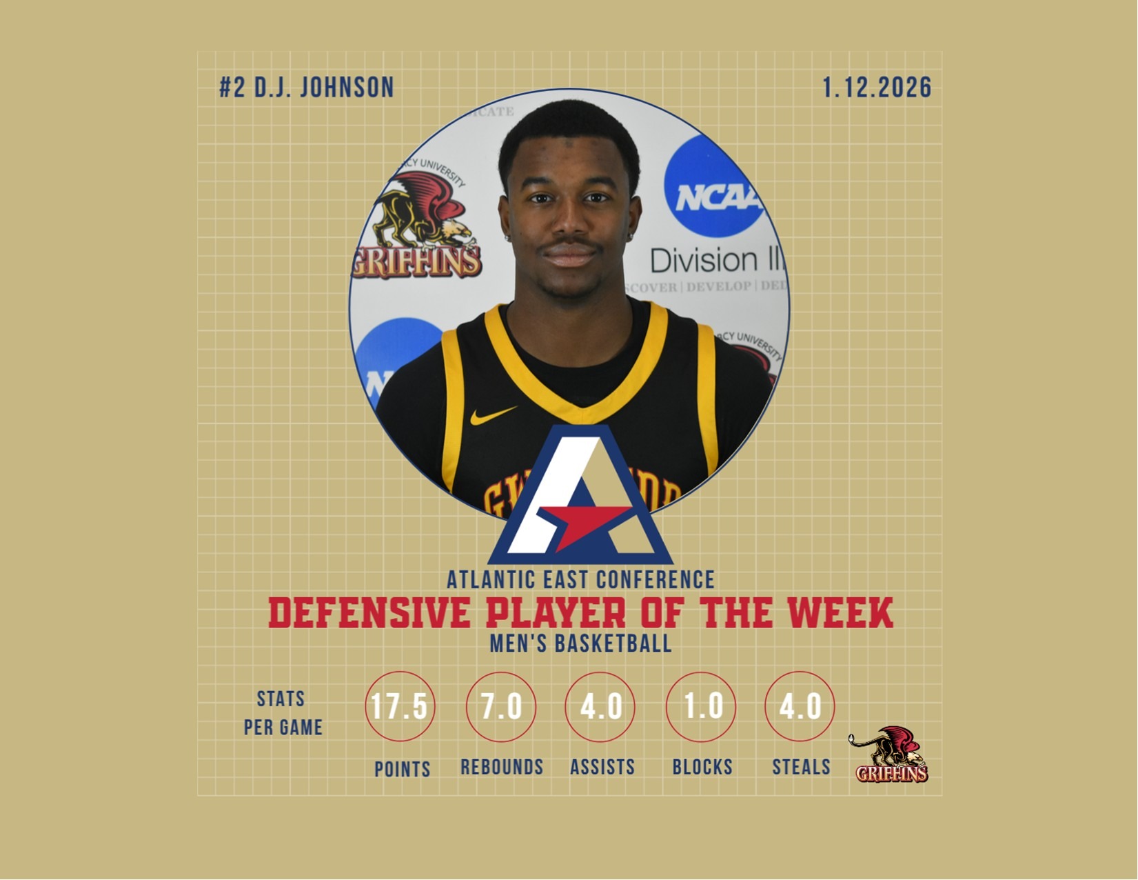 AEC Men's Basketball Defensive Player of the Week (1/12/2026): D.J. Johnson