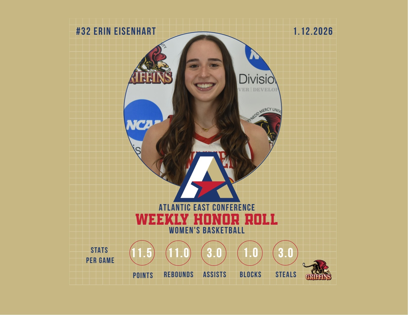 AEC Women's Basketball Weekly Honor Roll (1/12/2026): Erin Eisenhart