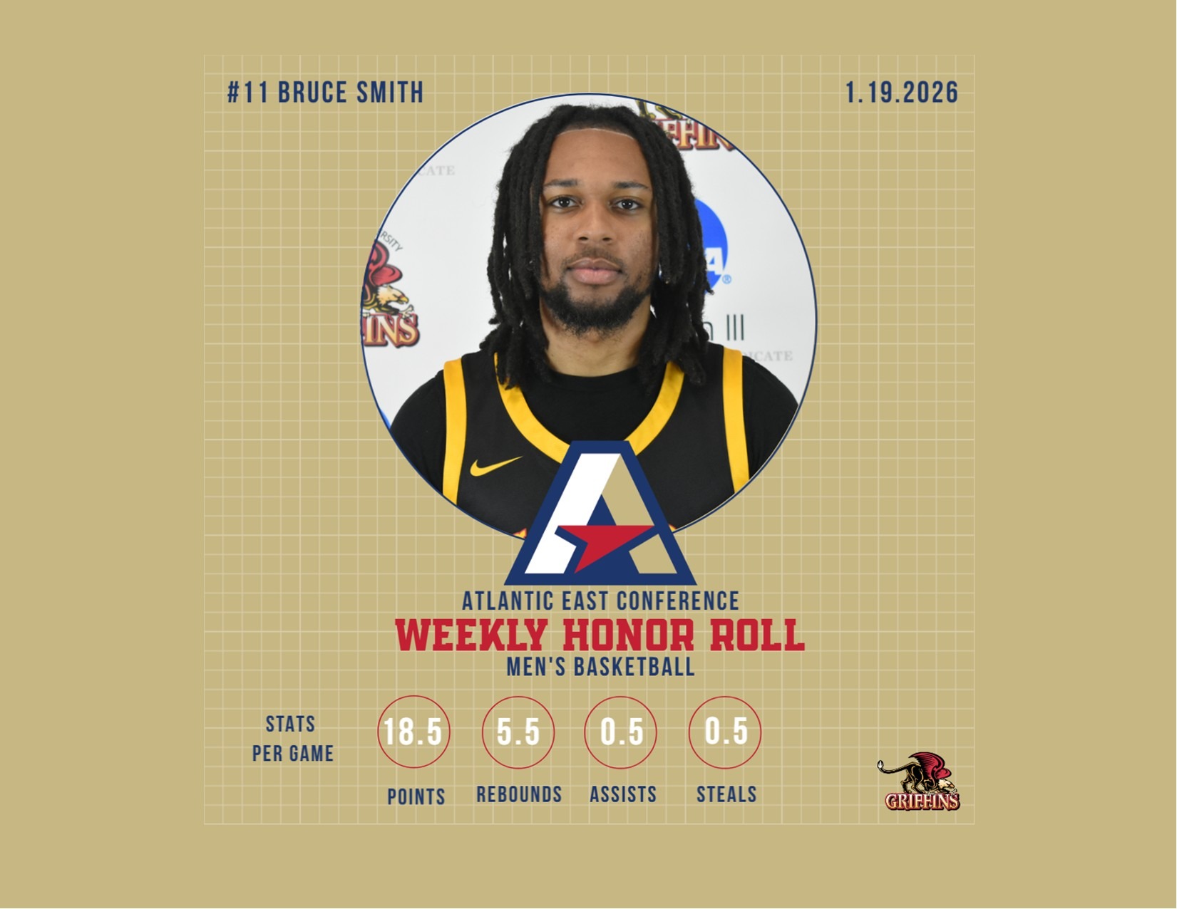 Atlantic East Conference (AEC) Men's Basketball Weekly Honor Roll (1/19/2026): Bruce Smith