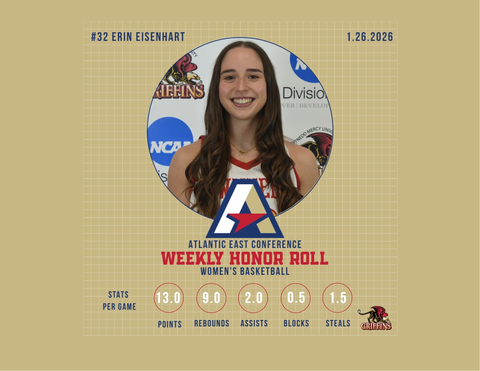 AEC Women's Basketball Weekly Honor Roll (1/26/2026): Erin Eisenhart