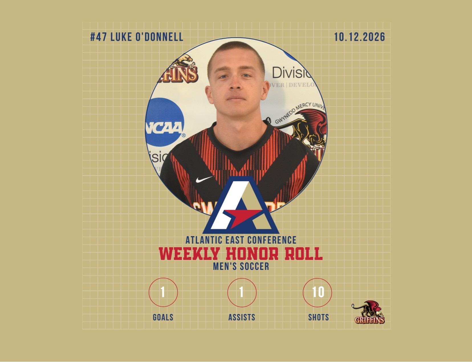 Atlantic East Conference (AEC) Men's Soccer Weekly Honor Roll (10/12/2026): Luke O'Donnell