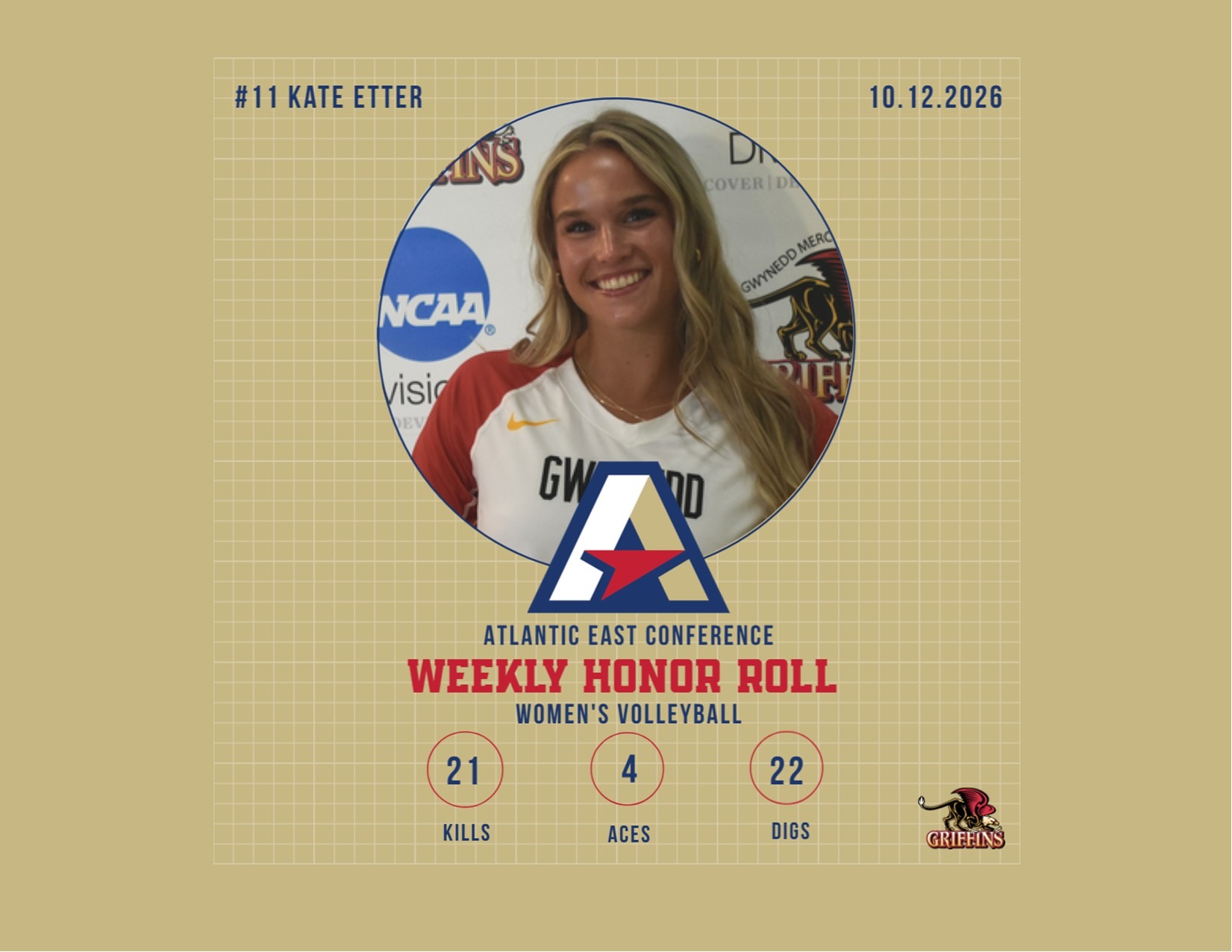 Atlantic East Conference (AEC) Women's Volleyball Weekly Honor Roll (10/12/2026): Kate Etter
