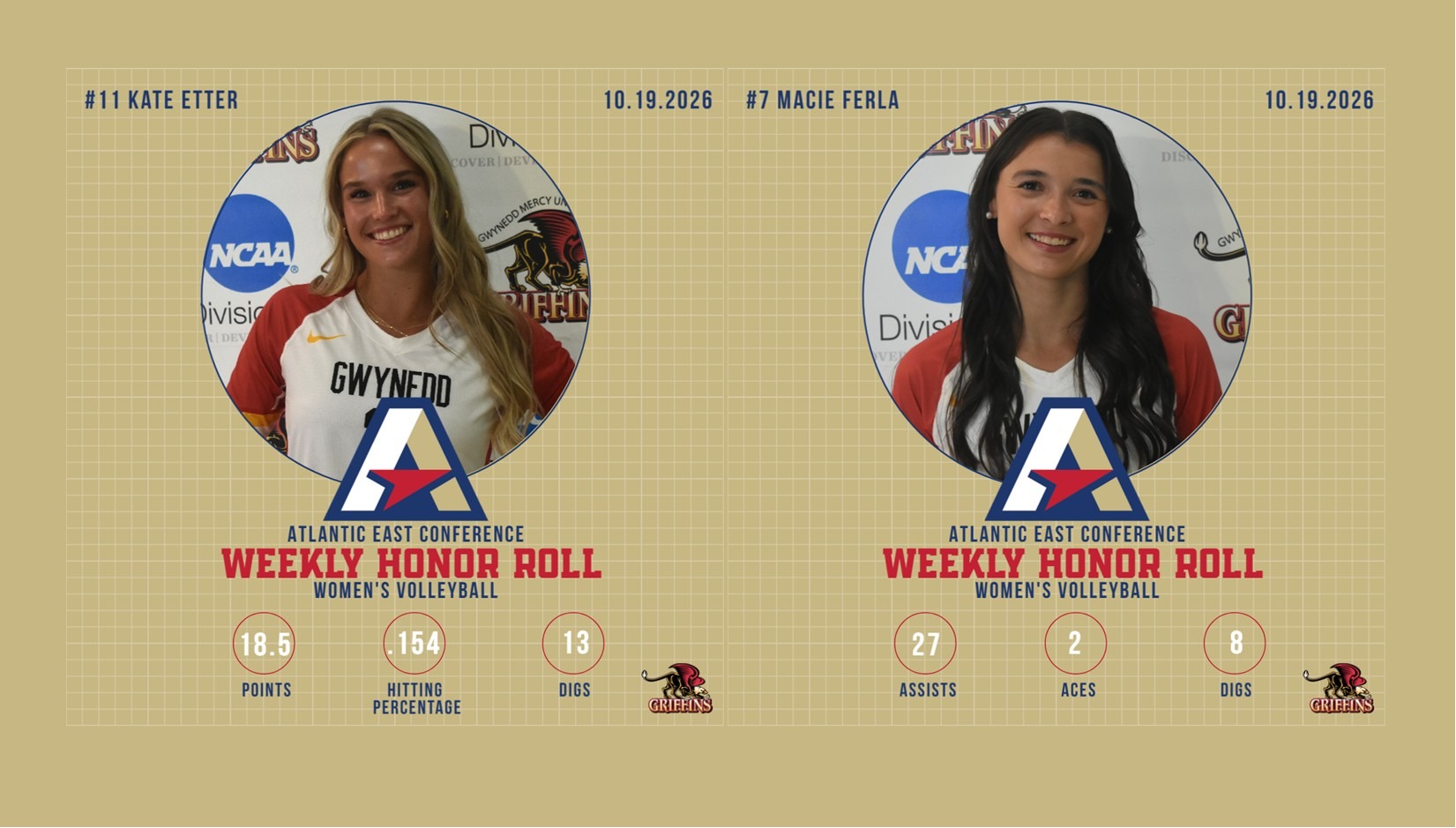 Atlantic East Conference (AEC) Women's Volleyball Weekly Honor Roll (10/19/2026): Kate Etter, Macie Ferla