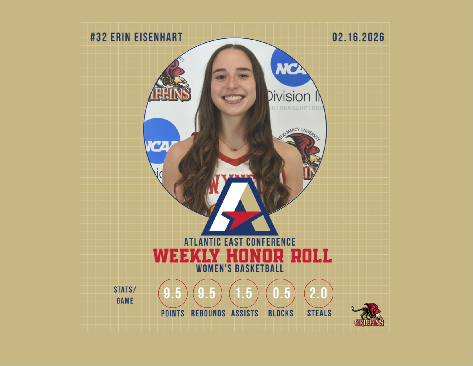 AEC Women's Basketball Weekly Honor Roll (2/16/2026): Erin Eisenhart