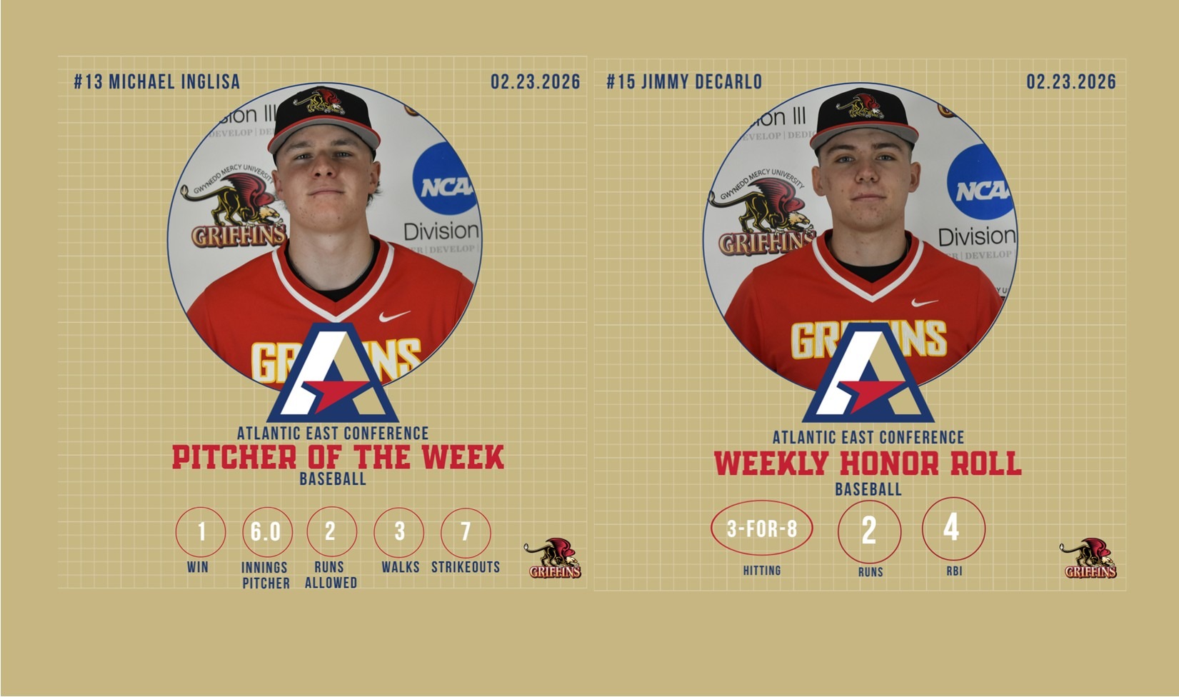 AEC Baseball Weekly Report (2/23/2026): Michael Inglisa (Pitcher of the Week), Jimmy DeCarlo (Honor Roll)
