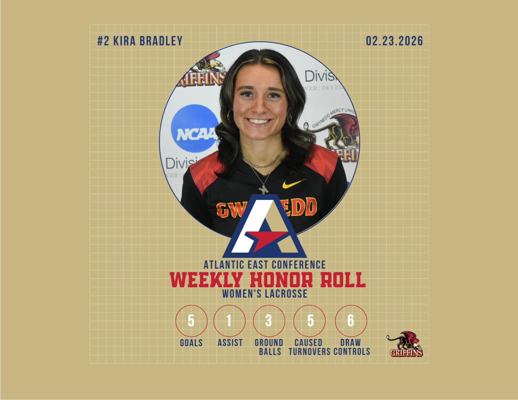 AEC Women's Lacrosse Weekly Honor Roll (2/23/2026): Kira Bradley